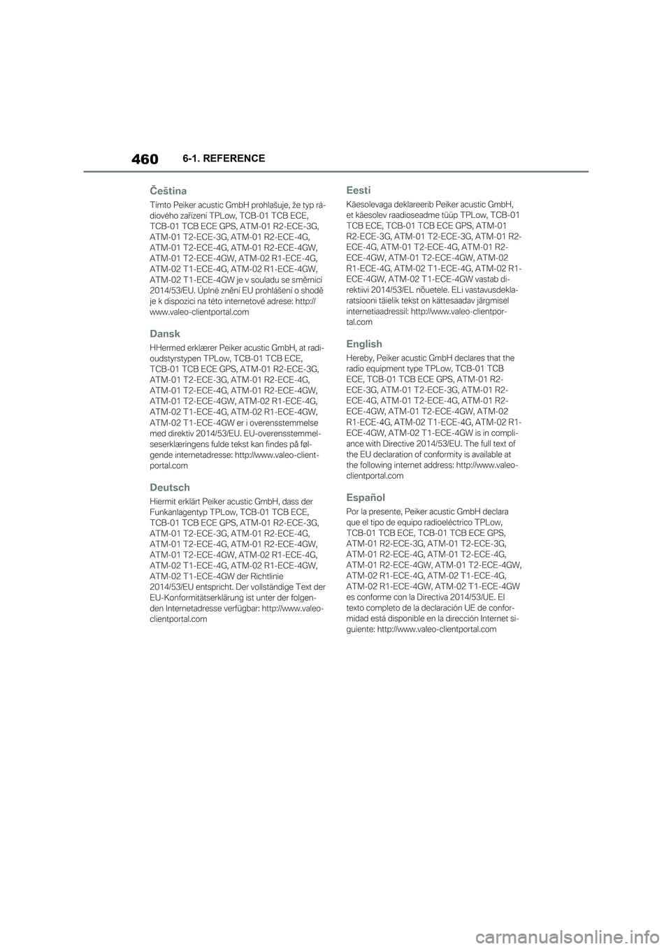 TOYOTA SUPRA 2022  Owners Manual 4606-1. REFERENCE 