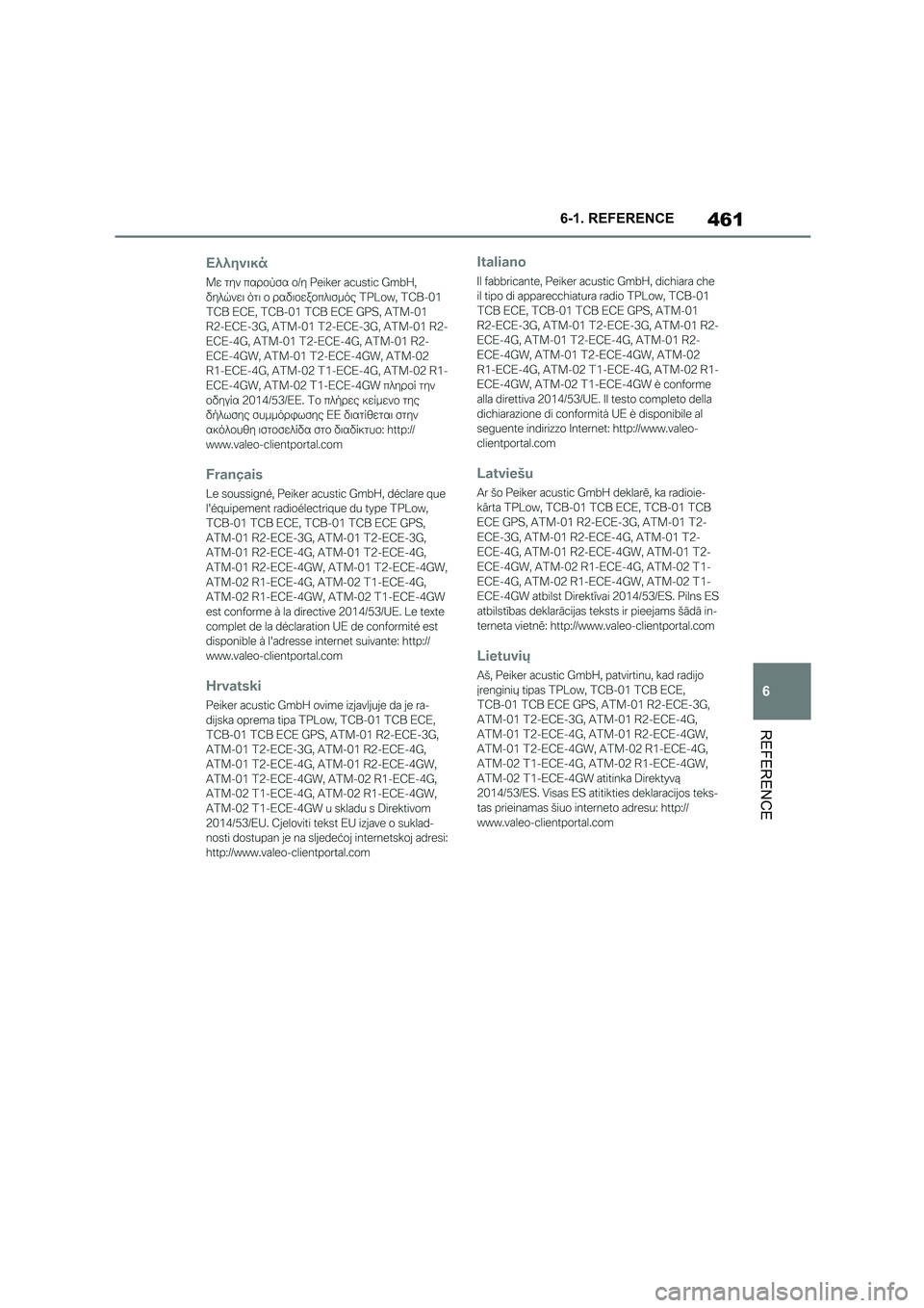 TOYOTA SUPRA 2022  Owners Manual 461
6 
6-1. REFERENCE
REFERENCE 