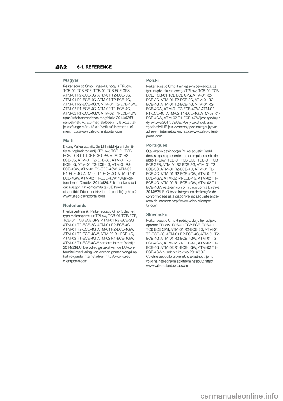 TOYOTA SUPRA 2022  Owners Manual 4626-1. REFERENCE 