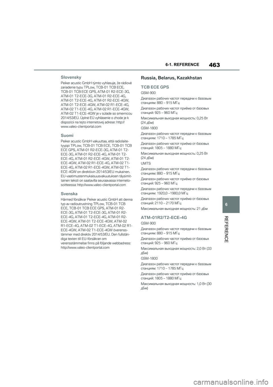 TOYOTA SUPRA 2022  Owners Manual 463
6 
6-1. REFERENCE
REFERENCE 