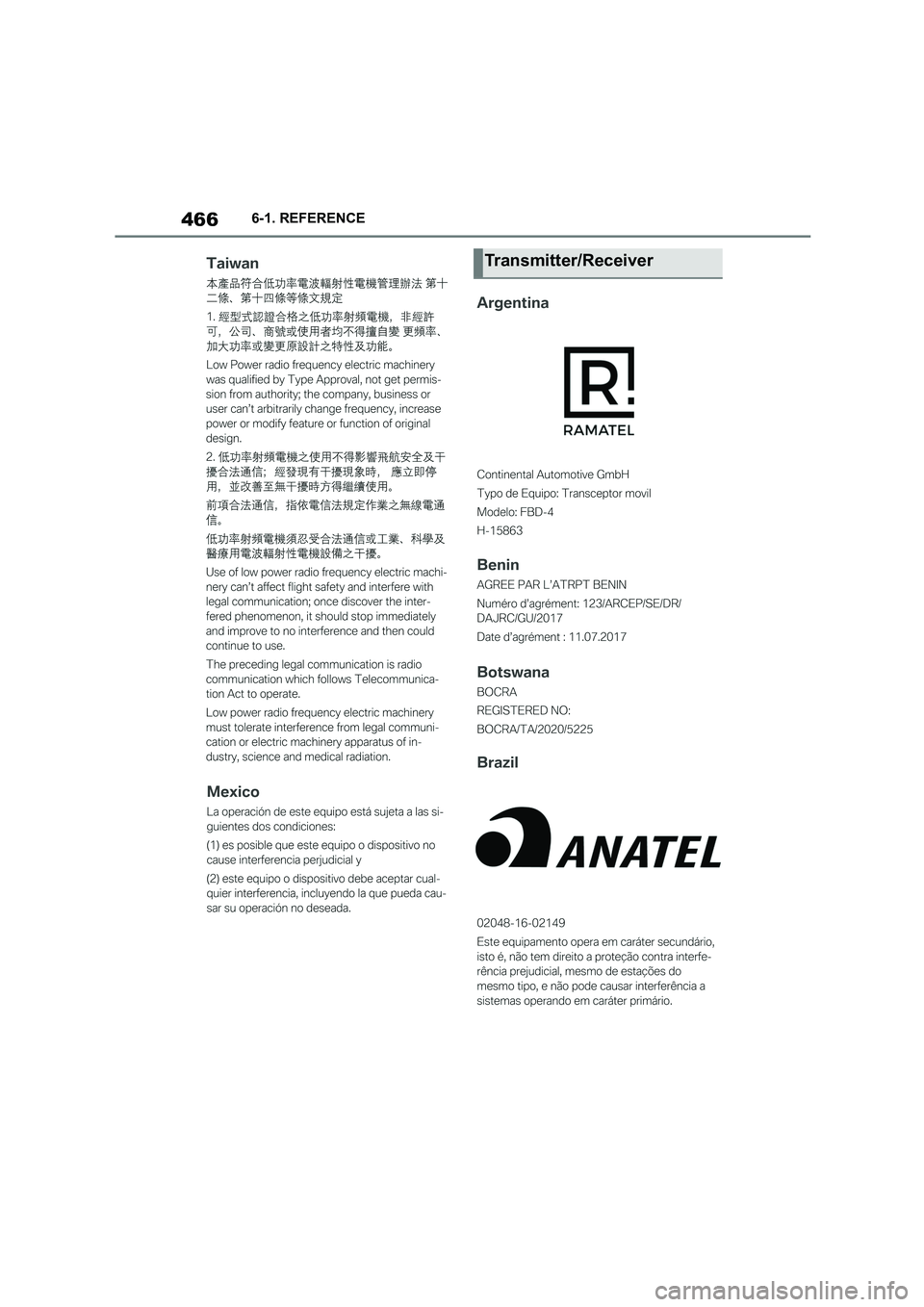 TOYOTA SUPRA 2022  Owners Manual 4666-1. REFERENCE
Transmitter/Receiver 