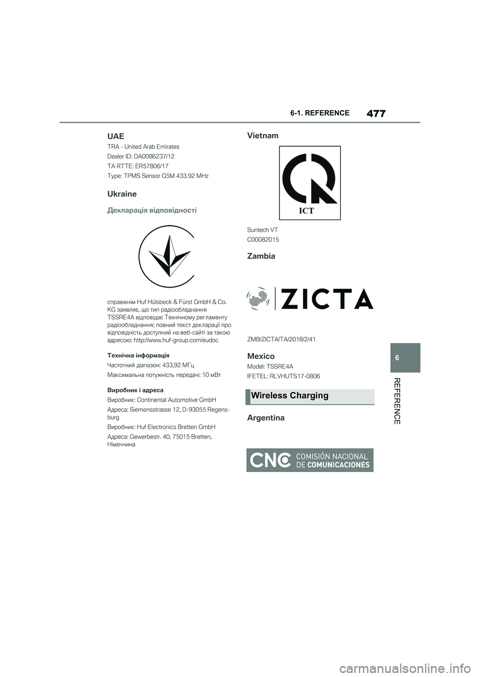TOYOTA SUPRA 2022 Owners Manual 477
6
6-1. REFERENCE
REFERENCE
Wireless Charging TOYOTA SUPRA 2022 Owners Manual 477
6
6-1. REFERENCE
REFERENCE
Wireless Charging