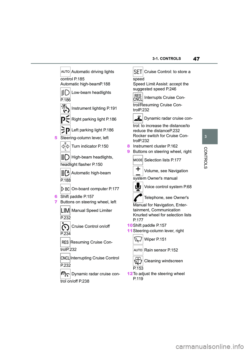 TOYOTA SUPRA 2022 Service Manual 47
3
3-1. CONTROLS
CONTROLS
Automatic driving lights
control P.185
Automatic high-beamP.188
Low-beam headlights
P. 1 8 6
Instrument lighting P.191
Right parking light P.186
Left parking TOYOTA SUPRA 2022 Service Manual 47
3
3-1. CONTROLS
CONTROLS
Automatic driving lights
control P.185
Automatic high-beamP.188
Low-beam headlights
P. 1 8 6
Instrument lighting P.191
Right parking light P.186
Left parking