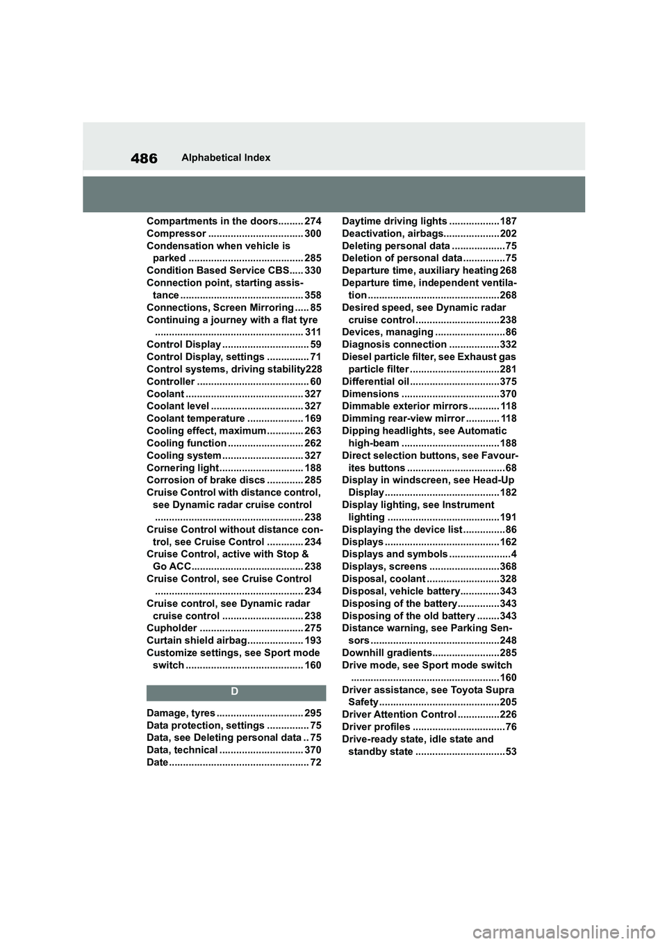 TOYOTA SUPRA 2022 Owners Manual 486Alphabetical Index
Compartments in the doors......... 274
Compressor .................................. 300
Condensation when vehicle is
parked ......................................... 285
Co TOYOTA SUPRA 2022 Owners Manual 486Alphabetical Index
Compartments in the doors......... 274
Compressor .................................. 300
Condensation when vehicle is
parked ......................................... 285
Co
