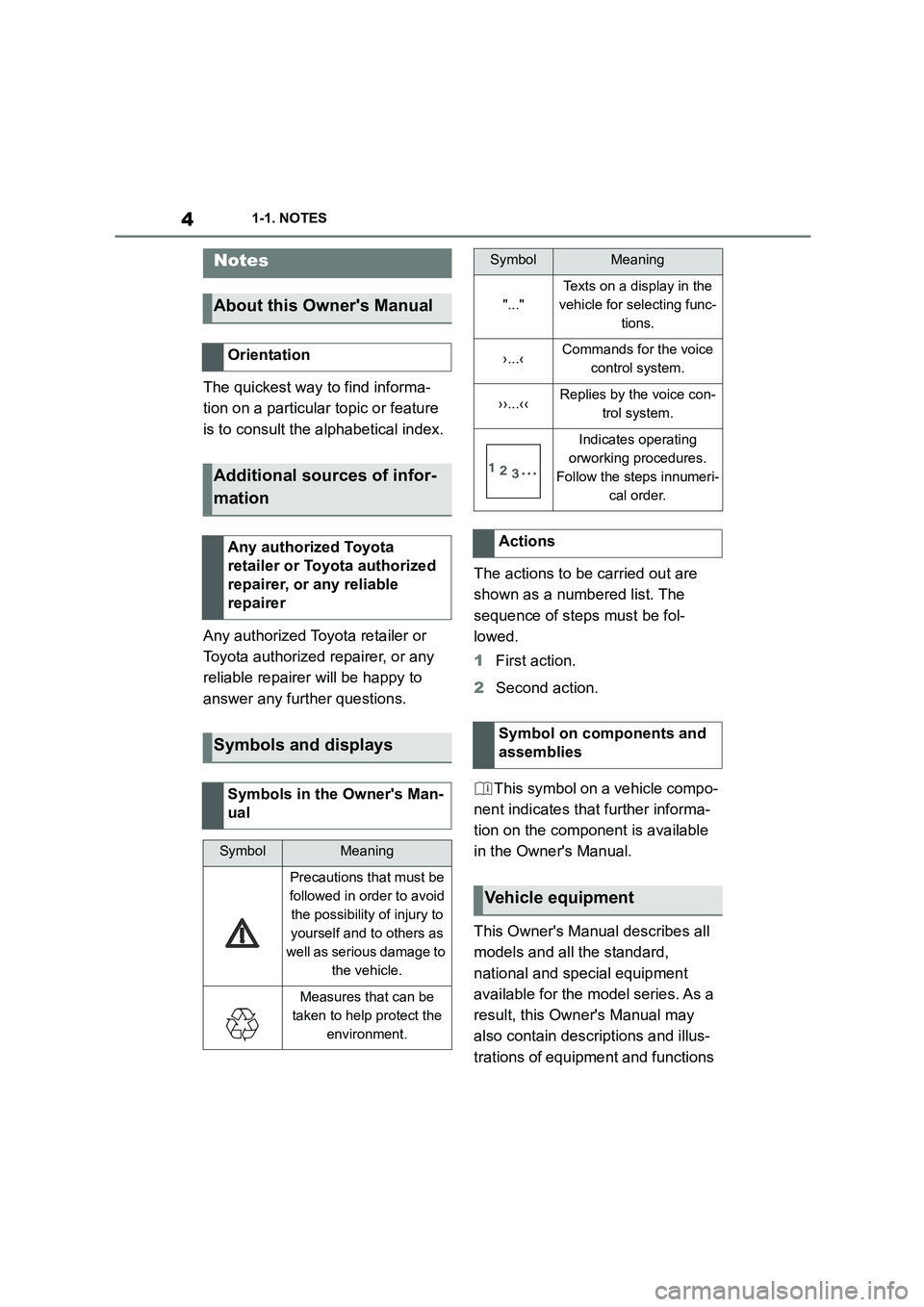 TOYOTA SUPRA 2022 Owners Manual 41-1. NOTES
1-1.NOTES
The quickest way to find informa-
tion on a particular topic or feature
is to consult the alphabetical index.
Any authorized Toyota retailer or
Toyota authorized repairer, o TOYOTA SUPRA 2022 Owners Manual 41-1. NOTES
1-1.NOTES
The quickest way to find informa-
tion on a particular topic or feature
is to consult the alphabetical index.
Any authorized Toyota retailer or
Toyota authorized repairer, o