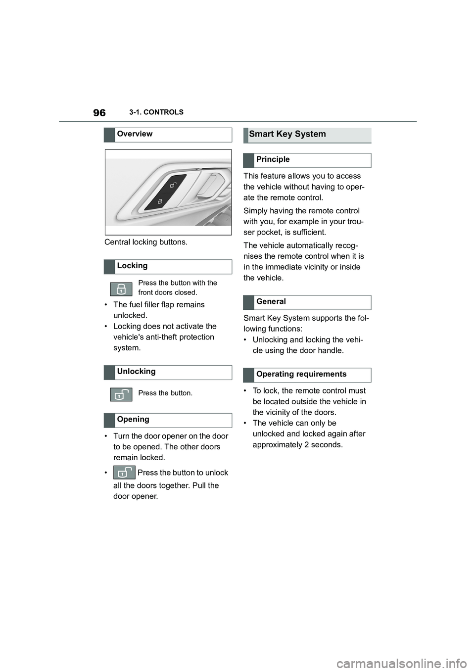 TOYOTA SUPRA 2022 Owners Manual 963-1. CONTROLS
Central locking buttons.
• The fuel filler flap remains
unlocked.
• Locking does not activate the
vehicles anti-theft protection
system.
• Turn the door opener on the door TOYOTA SUPRA 2022 Owners Manual 963-1. CONTROLS
Central locking buttons.
• The fuel filler flap remains
unlocked.
• Locking does not activate the
vehicles anti-theft protection
system.
• Turn the door opener on the door
