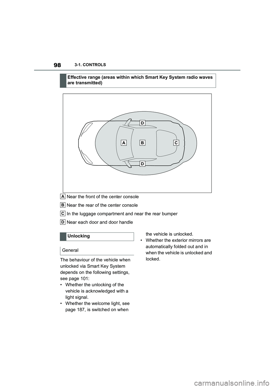 TOYOTA SUPRA 2022 Owners Manual 983-1. CONTROLS
Near the front of the center console
Near the rear of the center console
In the luggage compartment and near the rear bumper
Near each door and door handle
The behaviour of the veh TOYOTA SUPRA 2022 Owners Manual 983-1. CONTROLS
Near the front of the center console
Near the rear of the center console
In the luggage compartment and near the rear bumper
Near each door and door handle
The behaviour of the veh