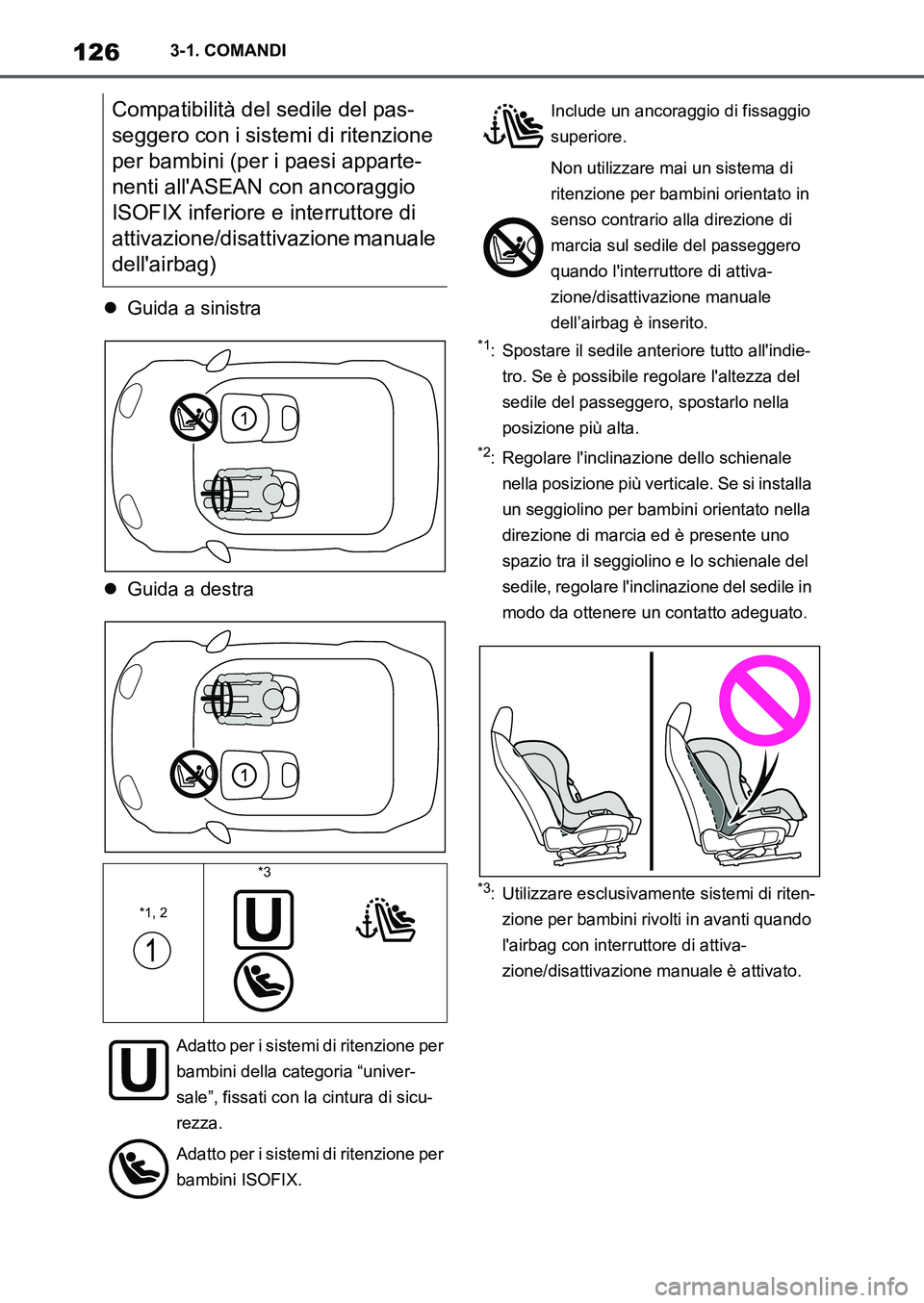 TOYOTA SUPRA 2022 Manuale duso (in Italian) 1263-1. COMANDI
Guida a sinistra
Guida a destra
*1: Spostare il sedile anteriore tutto allindie-
tro. Se è possibile regolare laltezza del
sedile del passeggero, spostarlo nella
posizione p TOYOTA SUPRA 2022 Manuale duso (in Italian) 1263-1. COMANDI
Guida a sinistra
Guida a destra
*1: Spostare il sedile anteriore tutto allindie-
tro. Se è possibile regolare laltezza del
sedile del passeggero, spostarlo nella
posizione p