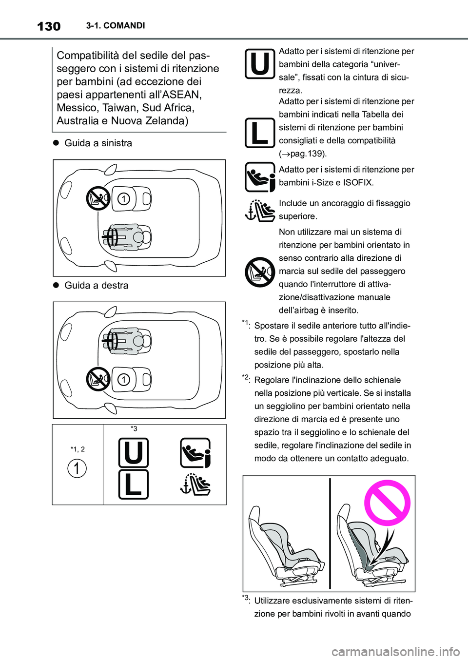 TOYOTA SUPRA 2022 Manuale duso (in Italian) 1303-1. COMANDI
Guida a sinistra
Guida a destra
*1: Spostare il sedile anteriore tutto allindie-
tro. Se è possibile regolare laltezza del
sedile del passeggero, spostarlo nella
posizione p TOYOTA SUPRA 2022 Manuale duso (in Italian) 1303-1. COMANDI
Guida a sinistra
Guida a destra
*1: Spostare il sedile anteriore tutto allindie-
tro. Se è possibile regolare laltezza del
sedile del passeggero, spostarlo nella
posizione p