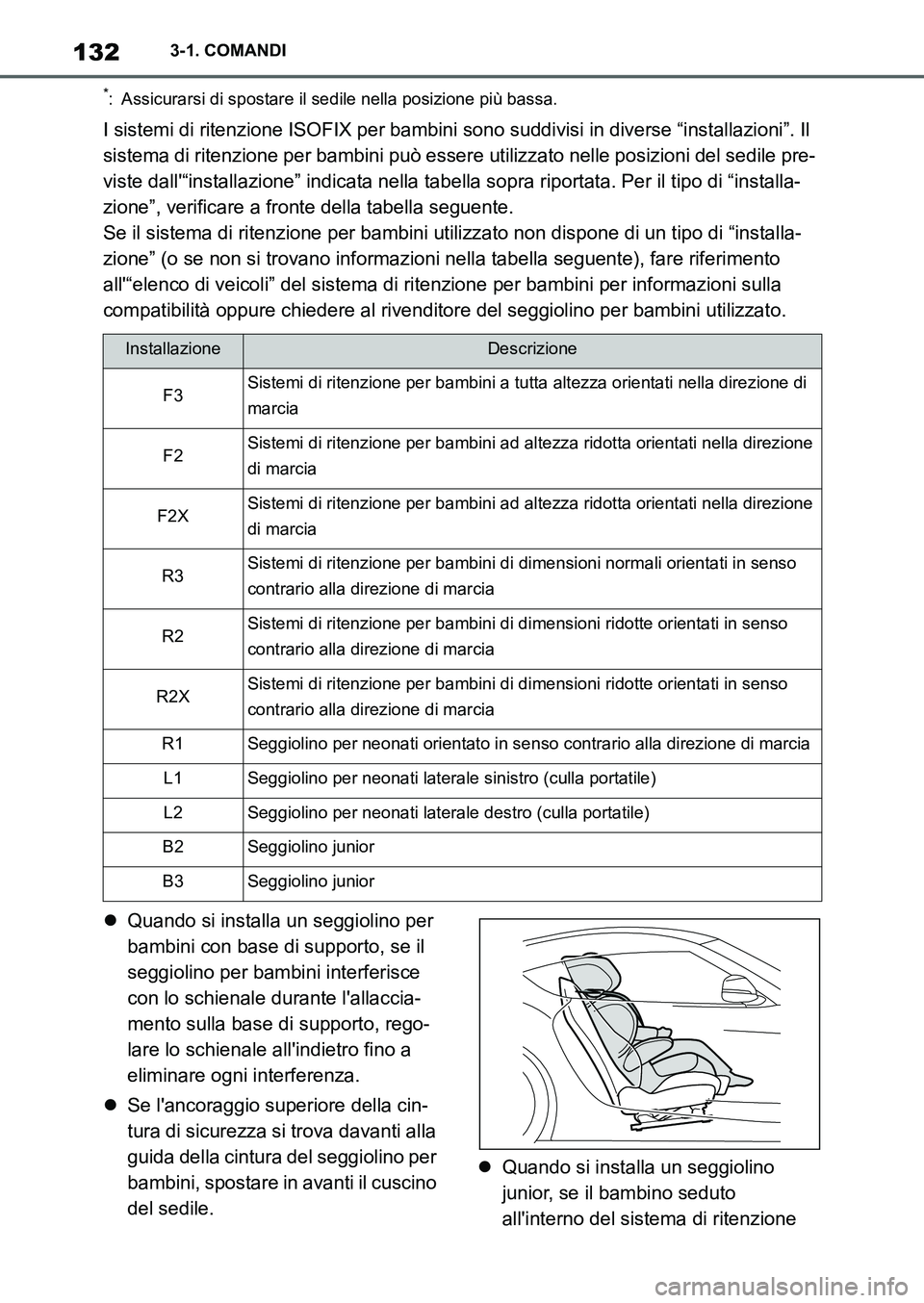 TOYOTA SUPRA 2022 Manuale duso (in Italian) 1323-1. COMANDI
*: Assicurarsi di spostare il sedile nella posizione più bassa.
I sistemi di ritenzione ISOFIX per bambini sono suddivisi in diverse “installazioni”. Il
sistema di ritenzione per TOYOTA SUPRA 2022 Manuale duso (in Italian) 1323-1. COMANDI
*: Assicurarsi di spostare il sedile nella posizione più bassa.
I sistemi di ritenzione ISOFIX per bambini sono suddivisi in diverse “installazioni”. Il
sistema di ritenzione per