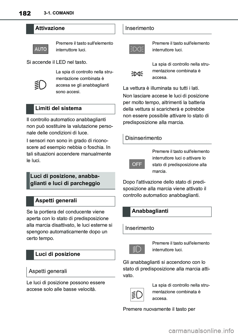 TOYOTA SUPRA 2022 Manuale duso (in Italian) 1823-1. COMANDI
Si accende il LED nel tasto.
Il controllo automatico anabbaglianti
non può sostituire la valutazione perso-
nale delle condizioni di luce.
I sensori non sono in grado di ricono-
scer TOYOTA SUPRA 2022 Manuale duso (in Italian) 1823-1. COMANDI
Si accende il LED nel tasto.
Il controllo automatico anabbaglianti
non può sostituire la valutazione perso-
nale delle condizioni di luce.
I sensori non sono in grado di ricono-
scer