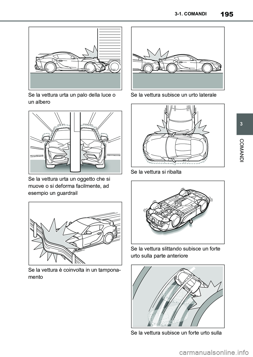 TOYOTA SUPRA 2022 Manuale duso (in Italian) 195
3 3-1. COMANDI
COMANDI
Se la vettura urta un palo della luce o
un albero
Se la vettura urta un oggetto che si
muove o si deforma facilmente, ad
esempio un guardrail
Se la vettura è coinvolta i TOYOTA SUPRA 2022 Manuale duso (in Italian) 195
3 3-1. COMANDI
COMANDI
Se la vettura urta un palo della luce o
un albero
Se la vettura urta un oggetto che si
muove o si deforma facilmente, ad
esempio un guardrail
Se la vettura è coinvolta i