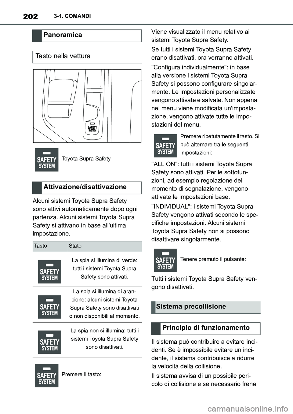 TOYOTA SUPRA 2022 Manuale duso (in Italian) 2023-1. COMANDI
Alcuni sistemi Toyota Supra Safety
sono attivi automaticamente dopo ogni
partenza. Alcuni sistemi Toyota Supra
Safety si attivano in base allultima
impostazione.Viene visualizzato TOYOTA SUPRA 2022 Manuale duso (in Italian) 2023-1. COMANDI
Alcuni sistemi Toyota Supra Safety
sono attivi automaticamente dopo ogni
partenza. Alcuni sistemi Toyota Supra
Safety si attivano in base allultima
impostazione.Viene visualizzato