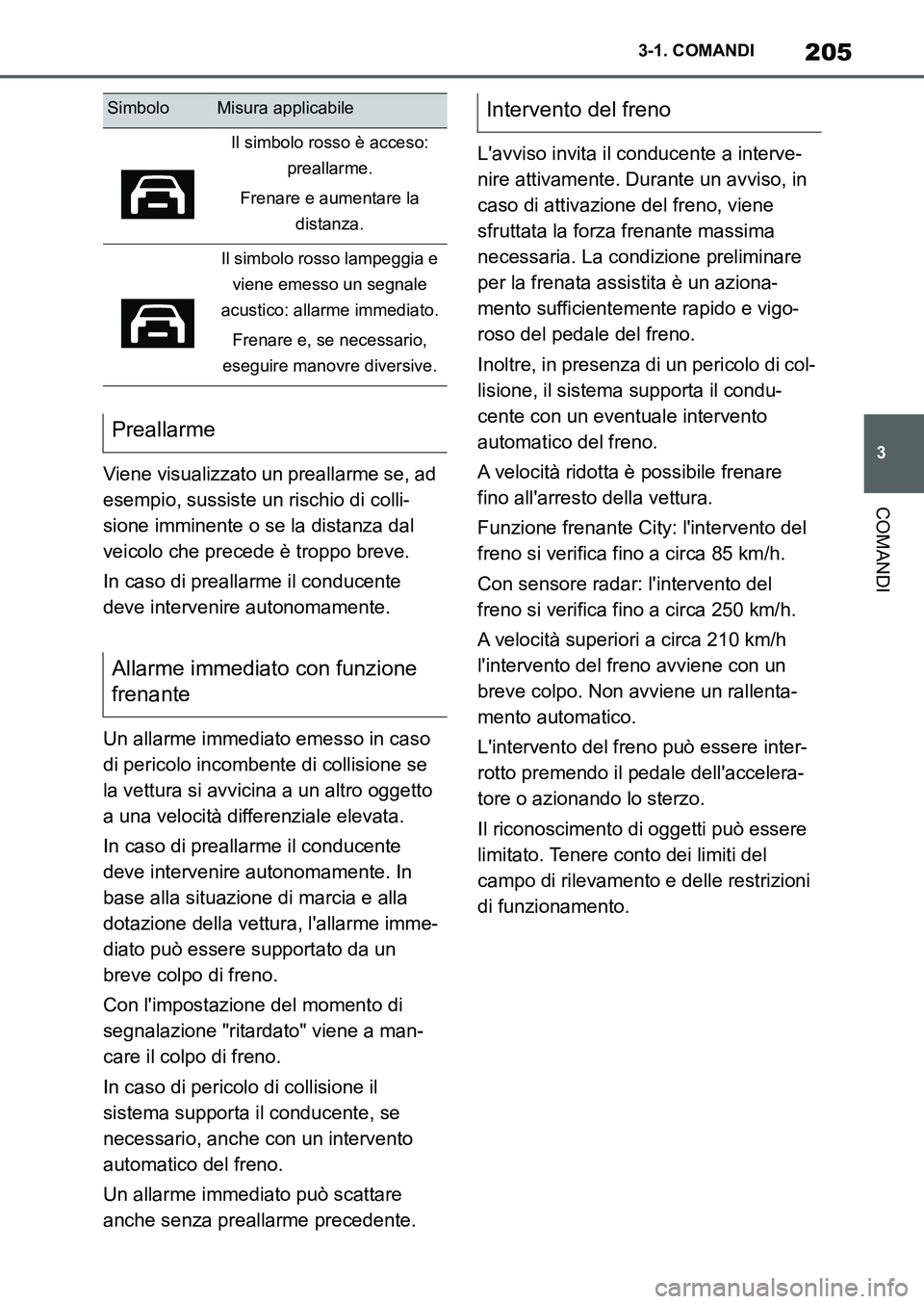 TOYOTA SUPRA 2022 Manuale duso (in Italian) 205
3 3-1. COMANDI
COMANDI
Viene visualizzato un preallarme se, ad
esempio, sussiste un rischio di colli-
sione imminente o se la distanza dal
veicolo che precede è troppo breve.
In caso di prealla TOYOTA SUPRA 2022 Manuale duso (in Italian) 205
3 3-1. COMANDI
COMANDI
Viene visualizzato un preallarme se, ad
esempio, sussiste un rischio di colli-
sione imminente o se la distanza dal
veicolo che precede è troppo breve.
In caso di prealla