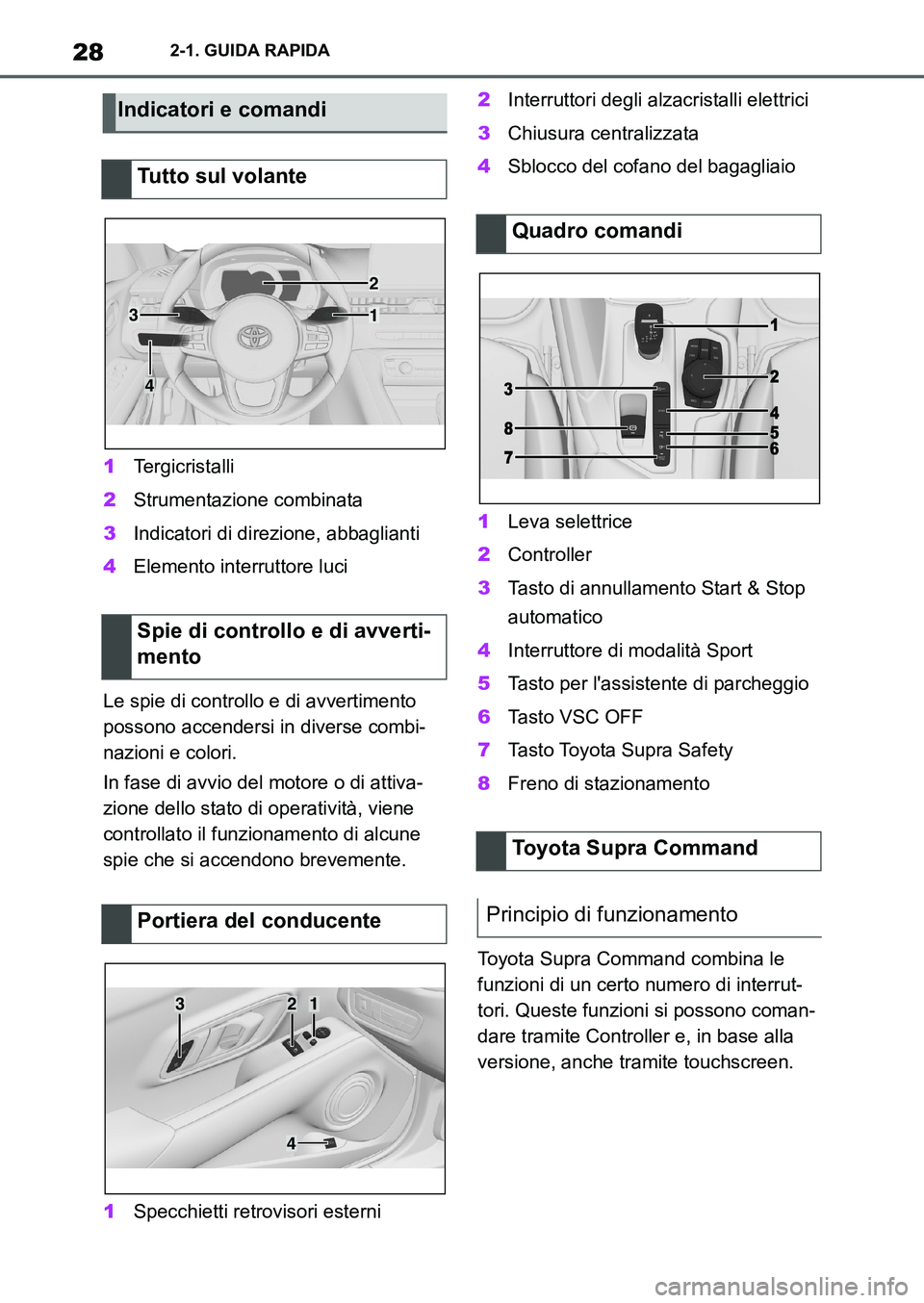 TOYOTA SUPRA 2022  Manuale duso (in Italian) 282-1. GUIDA RAPIDA
1Tergicristalli
2Strumentazione combinata
3Indicatori di direzione, abbaglianti
4Elemento interruttore luci
Le spie di controllo e di avvertimento 
possono accendersi in diverse co