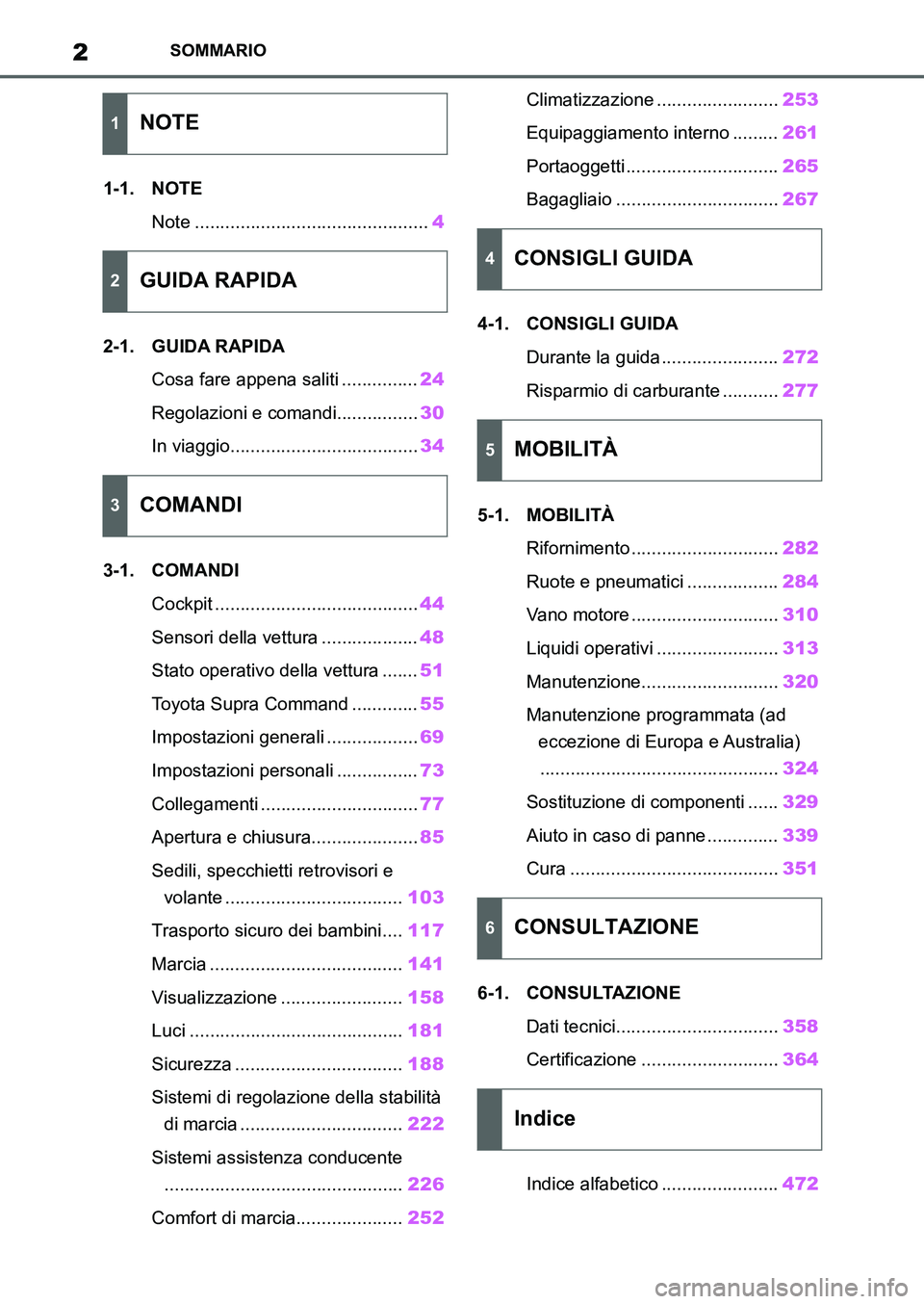 TOYOTA SUPRA 2022 Manuale duso (in Italian) 2SOMMARIO
1-1. NOTE
Note ..............................................4
2-1. GUIDA RAPIDA
Cosa fare appena saliti ...............24
Regolazioni e comandi................30
In viaggio................. TOYOTA SUPRA 2022 Manuale duso (in Italian) 2SOMMARIO
1-1. NOTE
Note ..............................................4
2-1. GUIDA RAPIDA
Cosa fare appena saliti ...............24
Regolazioni e comandi................30
In viaggio.................