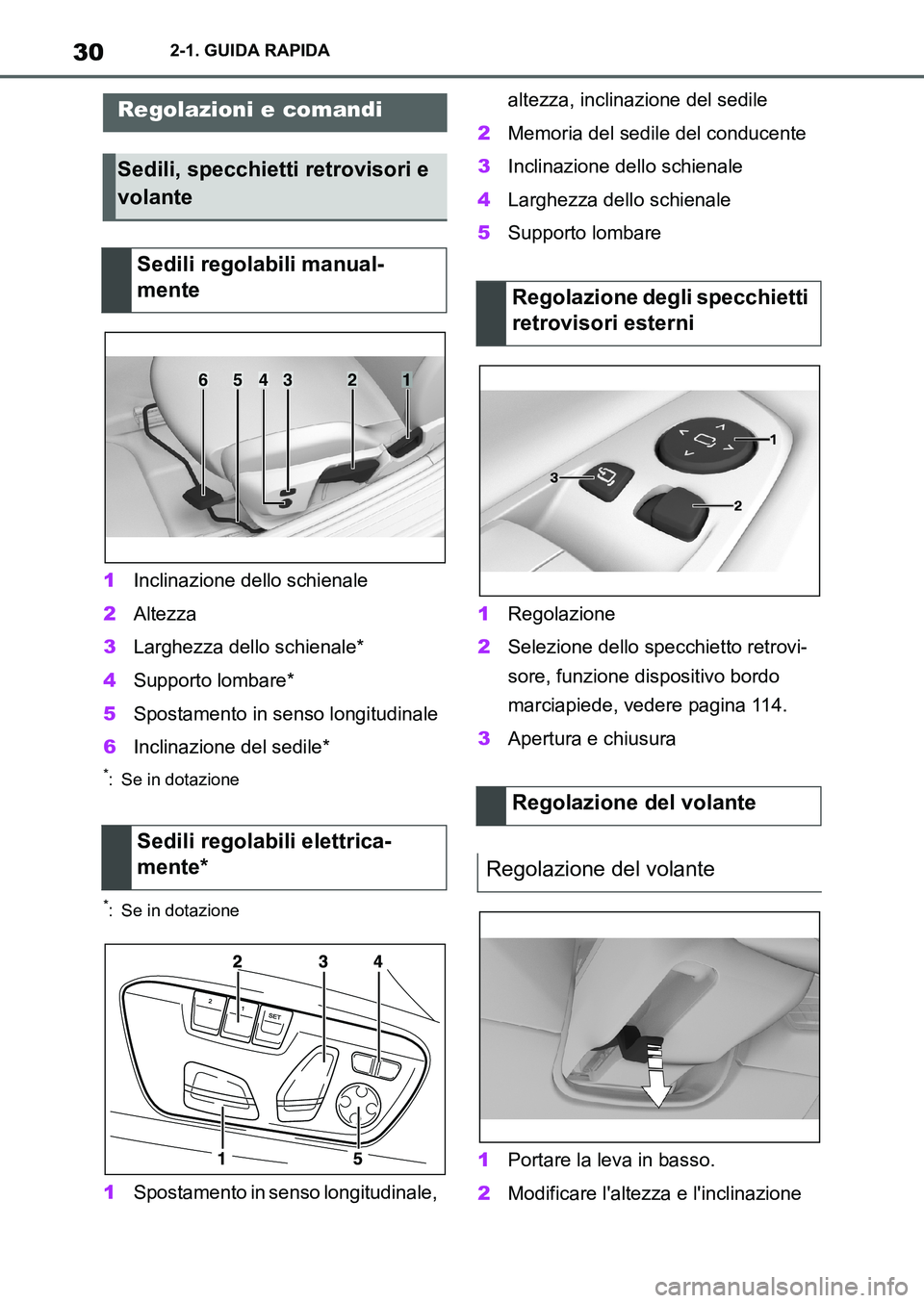 TOYOTA SUPRA 2022 Manuale duso (in Italian) 302-1. GUIDA RAPIDA
1Inclinazione dello schienale
2Altezza
3Larghezza dello schienale*
4Supporto lombare*
5Spostamento in senso longitudinale
6Inclinazione del sedile*
*: Se in dotazione
*: Se in dota TOYOTA SUPRA 2022 Manuale duso (in Italian) 302-1. GUIDA RAPIDA
1Inclinazione dello schienale
2Altezza
3Larghezza dello schienale*
4Supporto lombare*
5Spostamento in senso longitudinale
6Inclinazione del sedile*
*: Se in dotazione
*: Se in dota