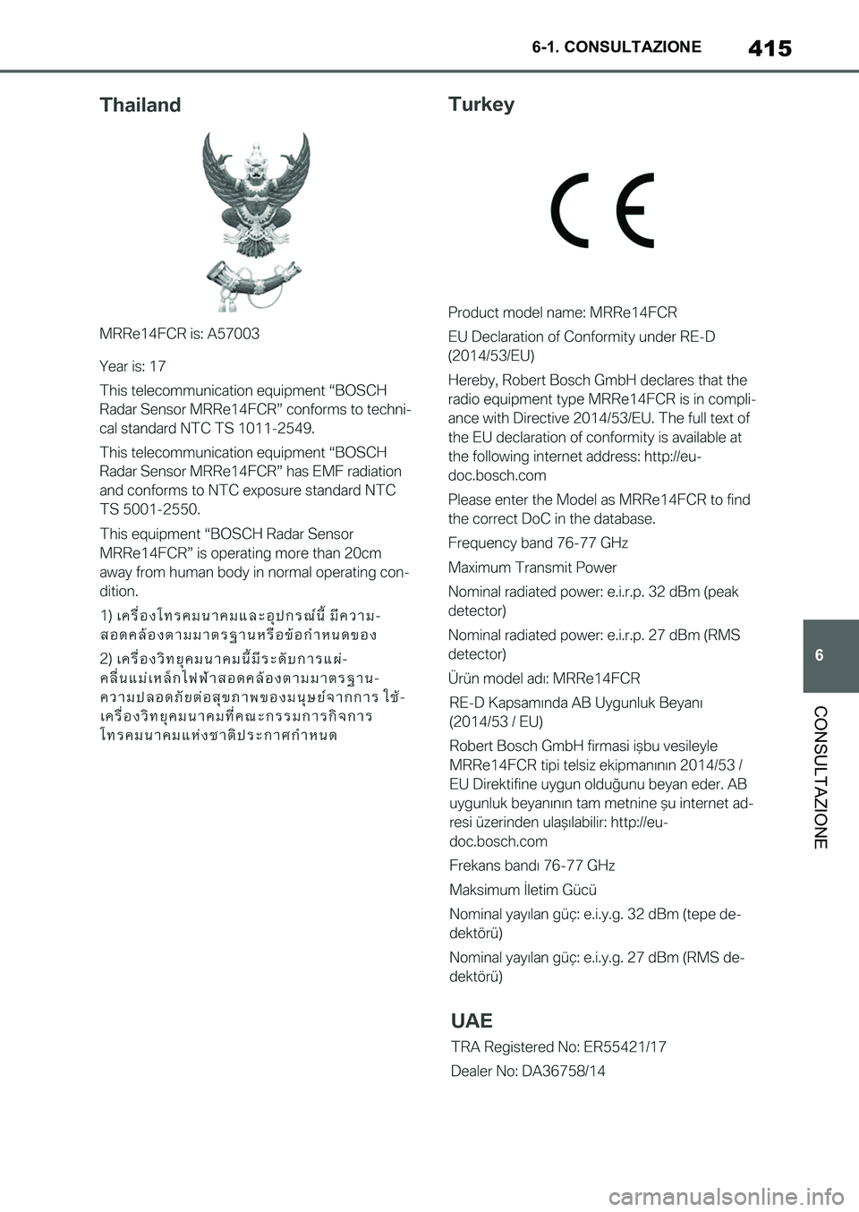 TOYOTA SUPRA 2022 Manuale duso (in Italian) 415
6 6-1. CONSULTAZIONE
CONSULTAZIONE
Supra_OM_Italian_OM9A063L_1_2111.book 415 ページ 2021年8月27日 金曜日 午後6時55分 TOYOTA SUPRA 2022 Manuale duso (in Italian) 415
6 6-1. CONSULTAZIONE
CONSULTAZIONE
Supra_OM_Italian_OM9A063L_1_2111.book 415 ページ 2021年8月27日 金曜日 午後6時55分
