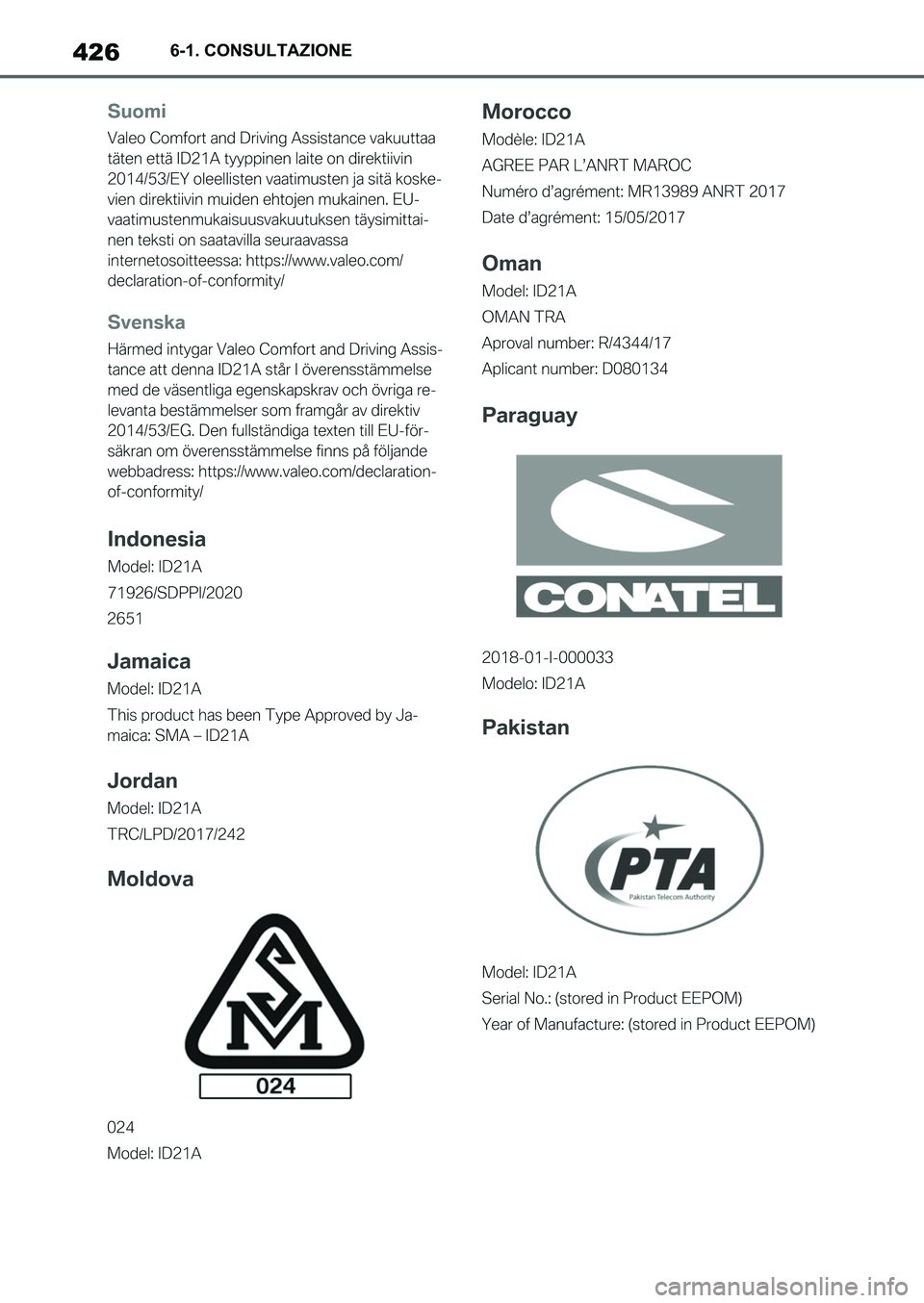 TOYOTA SUPRA 2022 Manuale duso (in Italian) 4266-1. CONSULTAZIONE
Supra_OM_Italian_OM9A063L_1_2111.book 426 ページ 2021年8月27日 金曜日 午後6時55分 TOYOTA SUPRA 2022 Manuale duso (in Italian) 4266-1. CONSULTAZIONE
Supra_OM_Italian_OM9A063L_1_2111.book 426 ページ 2021年8月27日 金曜日 午後6時55分