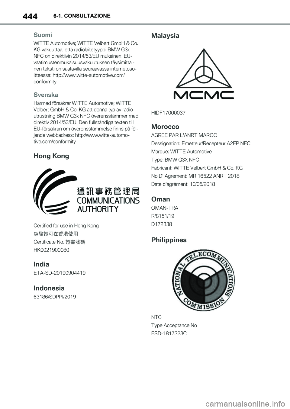 TOYOTA SUPRA 2022 Manuale duso (in Italian) 4446-1. CONSULTAZIONE
Supra_OM_Italian_OM9A063L_1_2111.book 444 ページ 2021年8月27日 金曜日 午後6時55分 TOYOTA SUPRA 2022 Manuale duso (in Italian) 4446-1. CONSULTAZIONE
Supra_OM_Italian_OM9A063L_1_2111.book 444 ページ 2021年8月27日 金曜日 午後6時55分