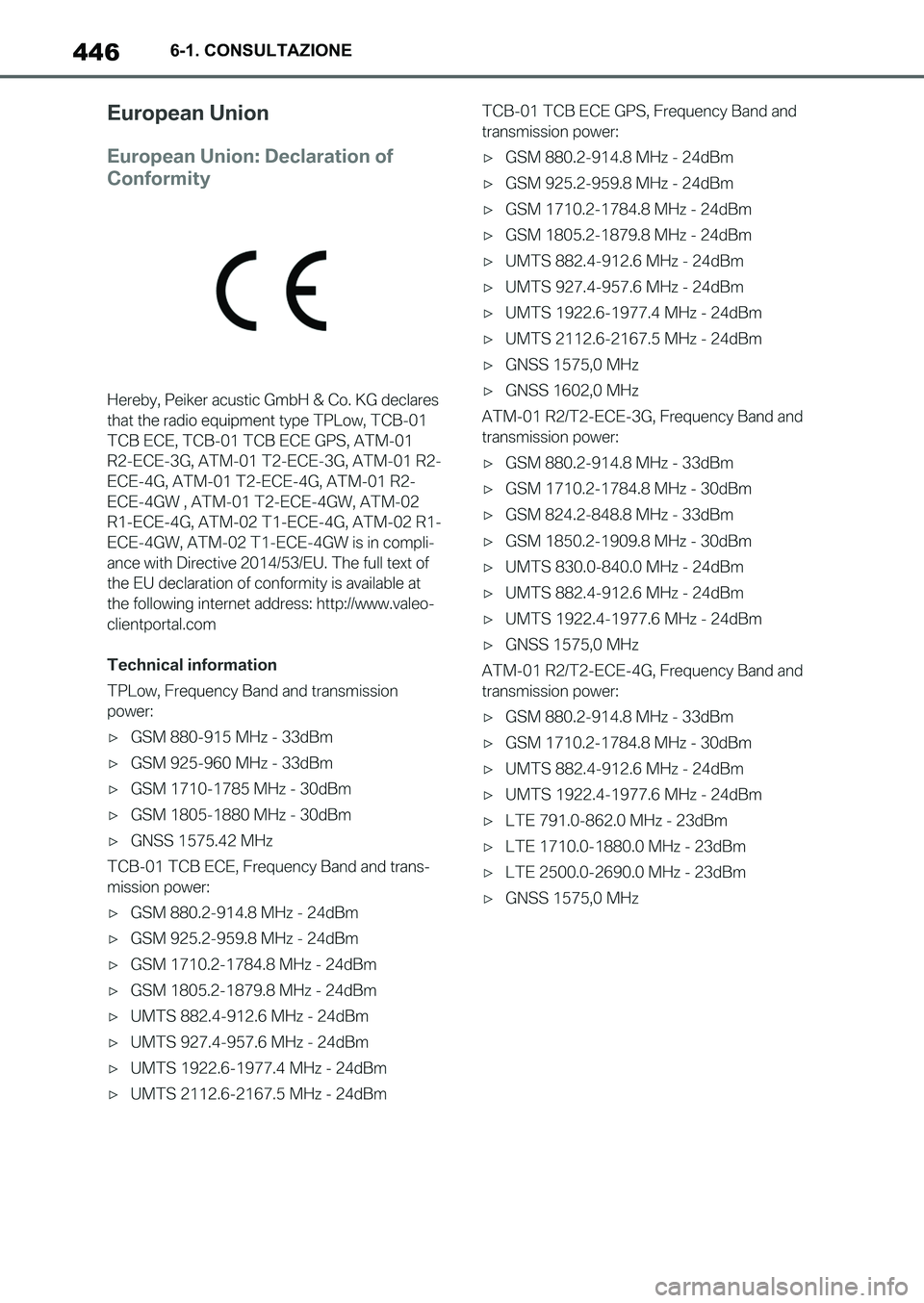 TOYOTA SUPRA 2022 Manuale duso (in Italian) 4466-1. CONSULTAZIONE
Supra_OM_Italian_OM9A063L_1_2111.book 446 ページ 2021年8月27日 金曜日 午後6時55分 TOYOTA SUPRA 2022 Manuale duso (in Italian) 4466-1. CONSULTAZIONE
Supra_OM_Italian_OM9A063L_1_2111.book 446 ページ 2021年8月27日 金曜日 午後6時55分