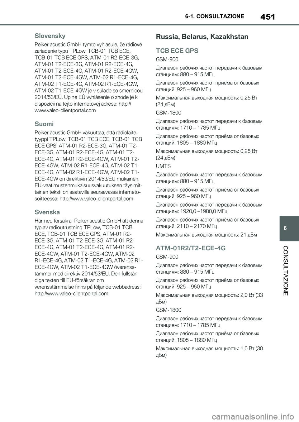 TOYOTA SUPRA 2022 Manuale duso (in Italian) 451
6 6-1. CONSULTAZIONE
CONSULTAZIONE
Supra_OM_Italian_OM9A063L_1_2111.book 451 ページ 2021年8月27日 金曜日 午後6時55分 TOYOTA SUPRA 2022 Manuale duso (in Italian) 451
6 6-1. CONSULTAZIONE
CONSULTAZIONE
Supra_OM_Italian_OM9A063L_1_2111.book 451 ページ 2021年8月27日 金曜日 午後6時55分