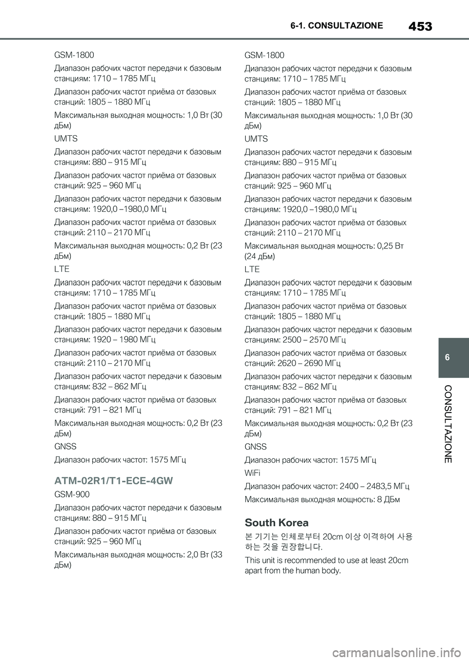 TOYOTA SUPRA 2022 Manuale duso (in Italian) 453
6 6-1. CONSULTAZIONE
CONSULTAZIONE
Supra_OM_Italian_OM9A063L_1_2111.book 453 ページ 2021年8月27日 金曜日 午後6時55分 TOYOTA SUPRA 2022 Manuale duso (in Italian) 453
6 6-1. CONSULTAZIONE
CONSULTAZIONE
Supra_OM_Italian_OM9A063L_1_2111.book 453 ページ 2021年8月27日 金曜日 午後6時55分