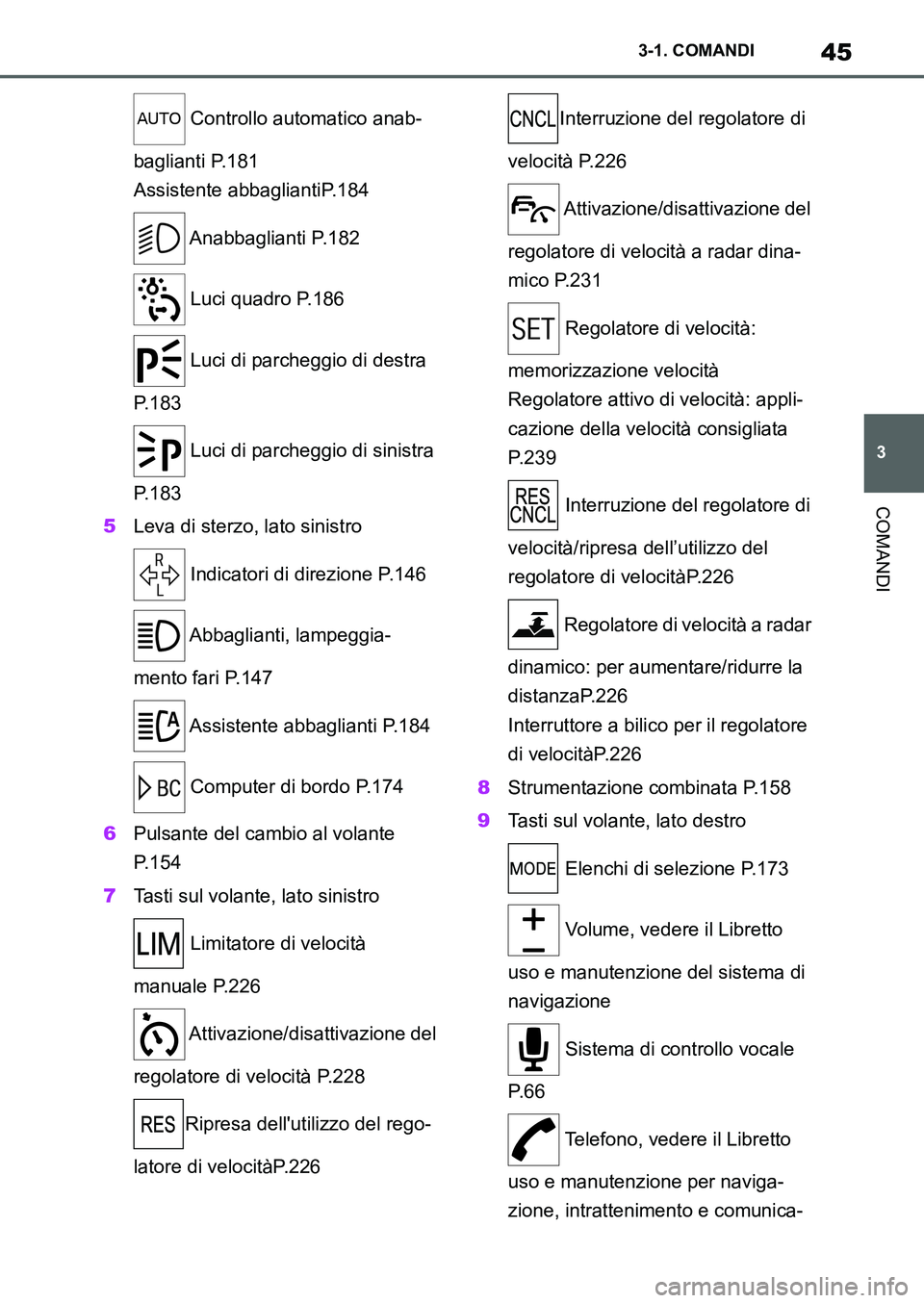 TOYOTA SUPRA 2022  Manuale duso (in Italian) 45
3 3-1. COMANDI
COMANDI
 Controllo automatico anab-
baglianti P.181
Assistente abbagliantiP.184
 Anabbaglianti  P.182
 Luci quadro P.186
 Luci di parcheggio di destra 
P.183
 Luci di parcheggio di s