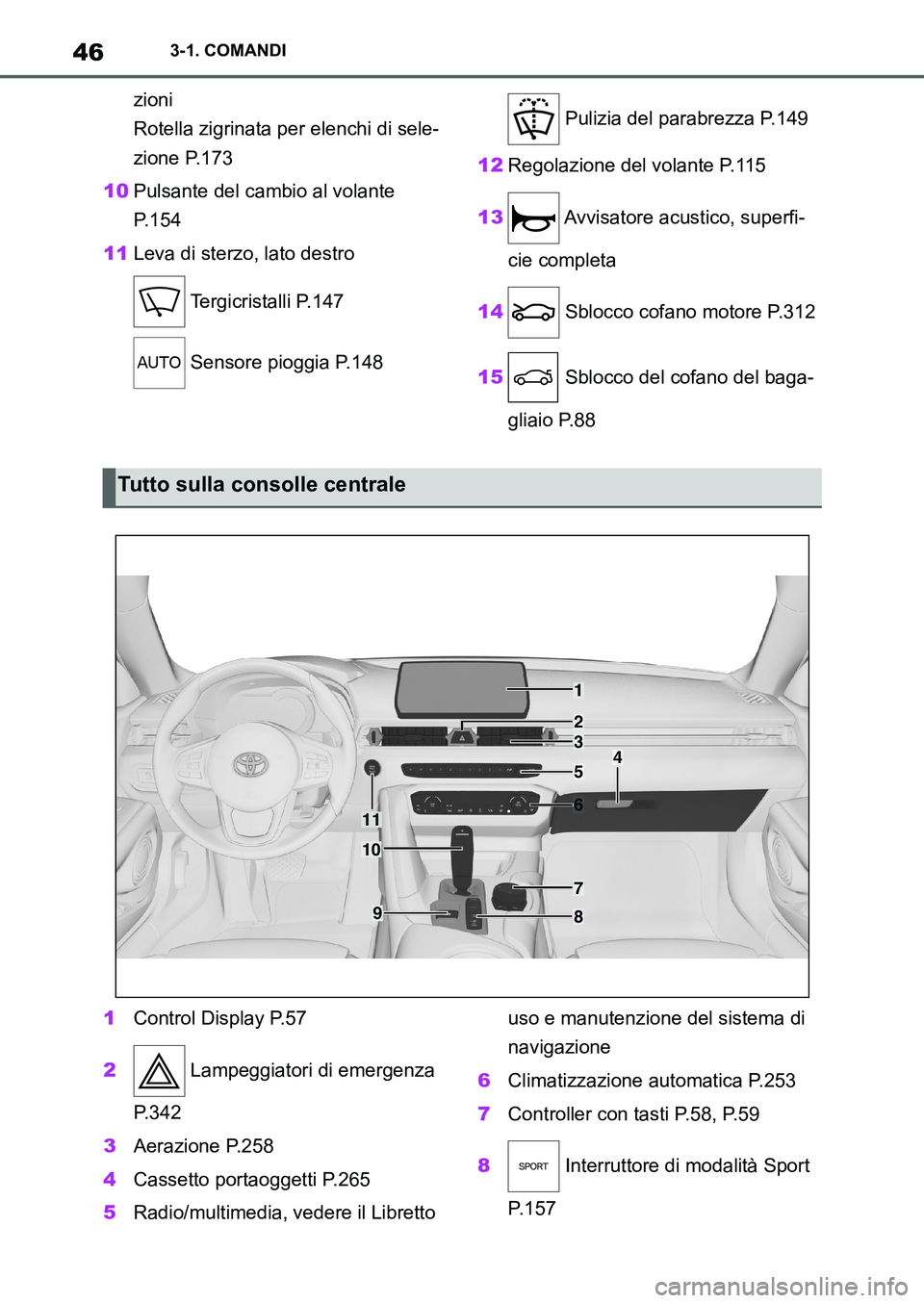 TOYOTA SUPRA 2022  Manuale duso (in Italian) 463-1. COMANDI
zioni 
Rotella zigrinata per elenchi di sele-
zione P.173
10Pulsante del cambio al volante 
P.154
11Leva di sterzo, lato destro
 Tergicristalli P.147
 Sensore pioggia P.148 Pulizia del 