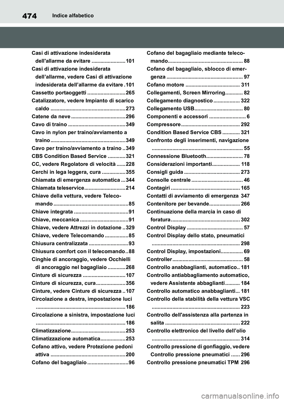 TOYOTA SUPRA 2022  Manuale duso (in Italian) 474Indice alfabetico
Casi di attivazione indesiderata 
dellallarme da evitare ....................... 101
Casi di attivazione indesiderata 
dell’allarme, vedere Casi di attivazione 
indesiderata de