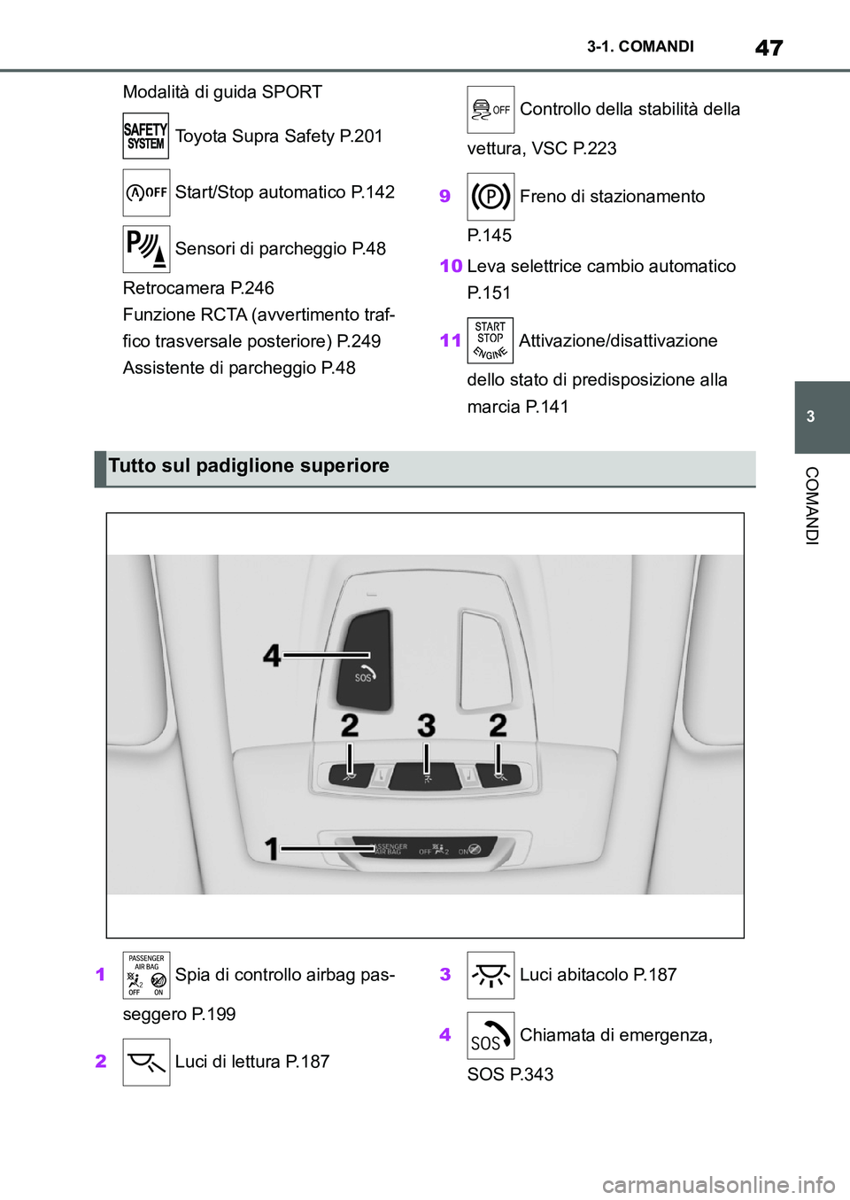 TOYOTA SUPRA 2022  Manuale duso (in Italian) 47
3 3-1. COMANDI
COMANDI
Modalità di guida SPORT
 Toyota Supra Safety P.201
 Start/Stop automatico P.142
 Sensori di parcheggio P.48
Retrocamera P.246
Funzione RCTA (avvertimento traf-
fico trasvers