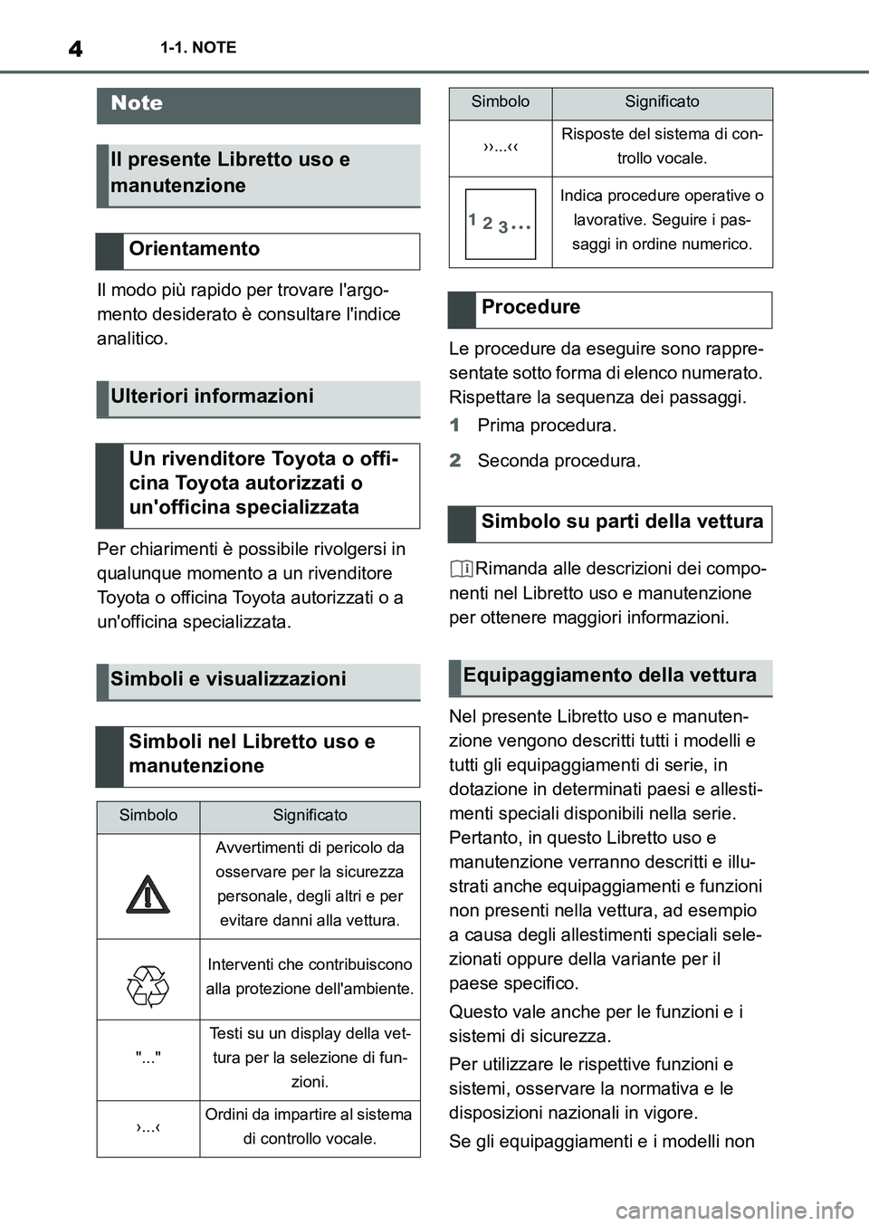 TOYOTA SUPRA 2022 Manuale duso (in Italian) 41-1. NOTE
1-1.NOTE
Il modo più rapido per trovare largo-
mento desiderato è consultare lindice
analitico.
Per chiarimenti è possibile rivolgersi in
qualunque momento a un rivenditore
Toyota o TOYOTA SUPRA 2022 Manuale duso (in Italian) 41-1. NOTE
1-1.NOTE
Il modo più rapido per trovare largo-
mento desiderato è consultare lindice
analitico.
Per chiarimenti è possibile rivolgersi in
qualunque momento a un rivenditore
Toyota o