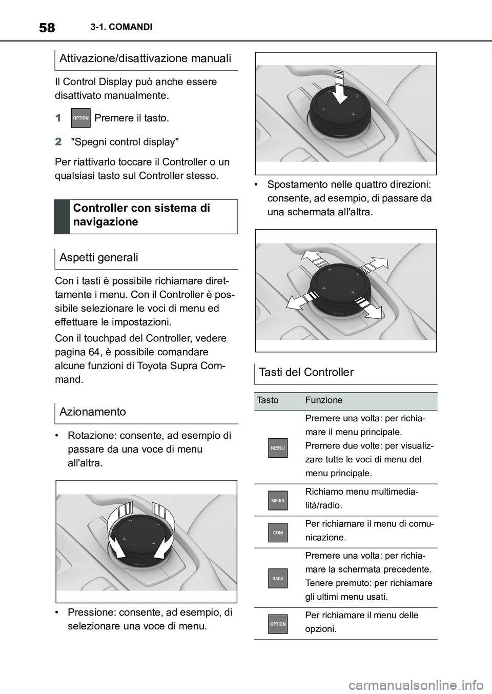 TOYOTA SUPRA 2022 Manuale duso (in Italian) 583-1. COMANDI
Il Control Display può anche essere
disattivato manualmente.
1 Premere il tasto.
2"Spegni control display"
Per riattivarlo toccare il Controller o un
qualsiasi tasto sul Controller s TOYOTA SUPRA 2022 Manuale duso (in Italian) 583-1. COMANDI
Il Control Display può anche essere
disattivato manualmente.
1 Premere il tasto.
2"Spegni control display"
Per riattivarlo toccare il Controller o un
qualsiasi tasto sul Controller s
