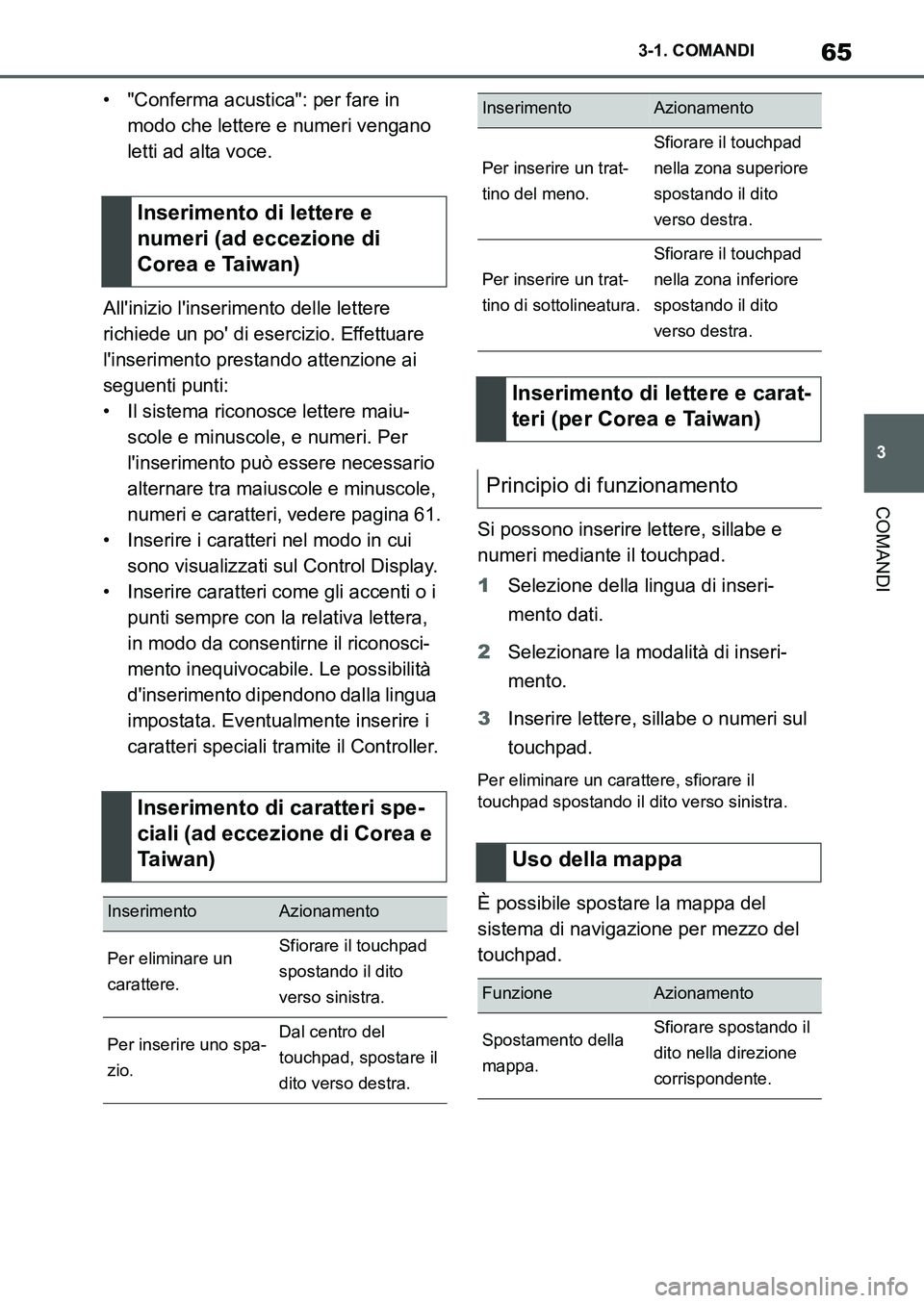 TOYOTA SUPRA 2022 Manuale duso (in Italian) 65
3 3-1. COMANDI
COMANDI
• "Conferma acustica": per fare in
modo che lettere e numeri vengano
letti ad alta voce.
Allinizio linserimento delle lettere
richiede un po di esercizio. Effettuare TOYOTA SUPRA 2022 Manuale duso (in Italian) 65
3 3-1. COMANDI
COMANDI
• "Conferma acustica": per fare in
modo che lettere e numeri vengano
letti ad alta voce.
Allinizio linserimento delle lettere
richiede un po di esercizio. Effettuare