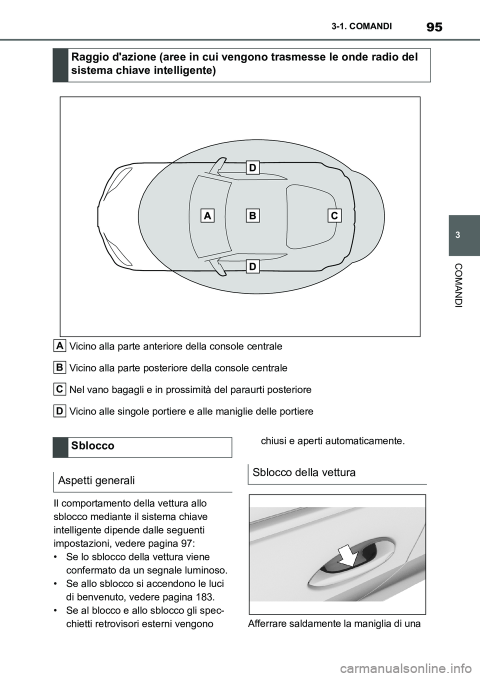 TOYOTA SUPRA 2022 Manuale duso (in Italian) 95
3 3-1. COMANDI
COMANDI
Vicino alla parte anteriore della console centrale
Vicino alla parte posteriore della console centrale
Nel vano bagagli e in prossimità del paraurti posteriore
Vicino alle s TOYOTA SUPRA 2022 Manuale duso (in Italian) 95
3 3-1. COMANDI
COMANDI
Vicino alla parte anteriore della console centrale
Vicino alla parte posteriore della console centrale
Nel vano bagagli e in prossimità del paraurti posteriore
Vicino alle s