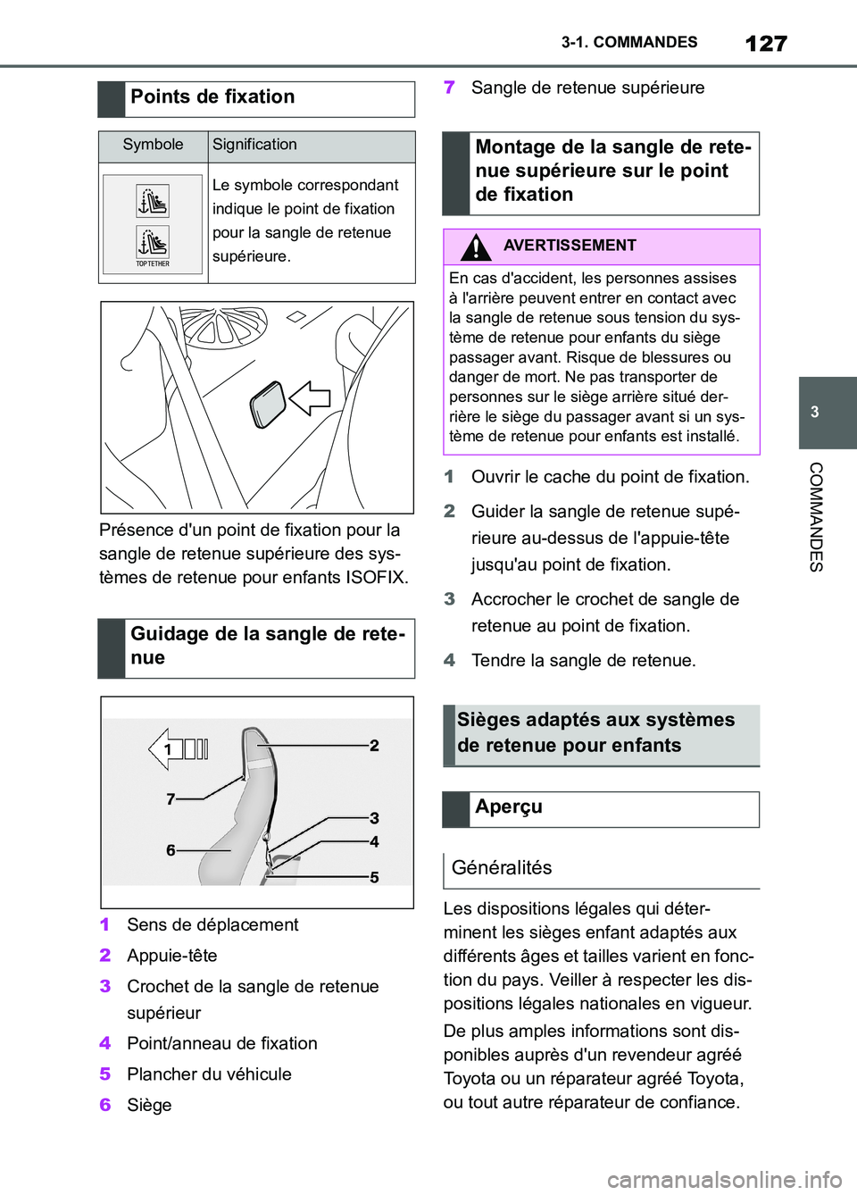 TOYOTA SUPRA 2022  Notices Demploi (in French) 127
3 3-1. COMMANDES
COMMANDES
Présence dun point de fixation pour la 
sangle de retenue supérieure des sys-
tèmes de retenue pour enfants ISOFIX.
1Sens de déplacement
2Appuie-tête
3Crochet de l