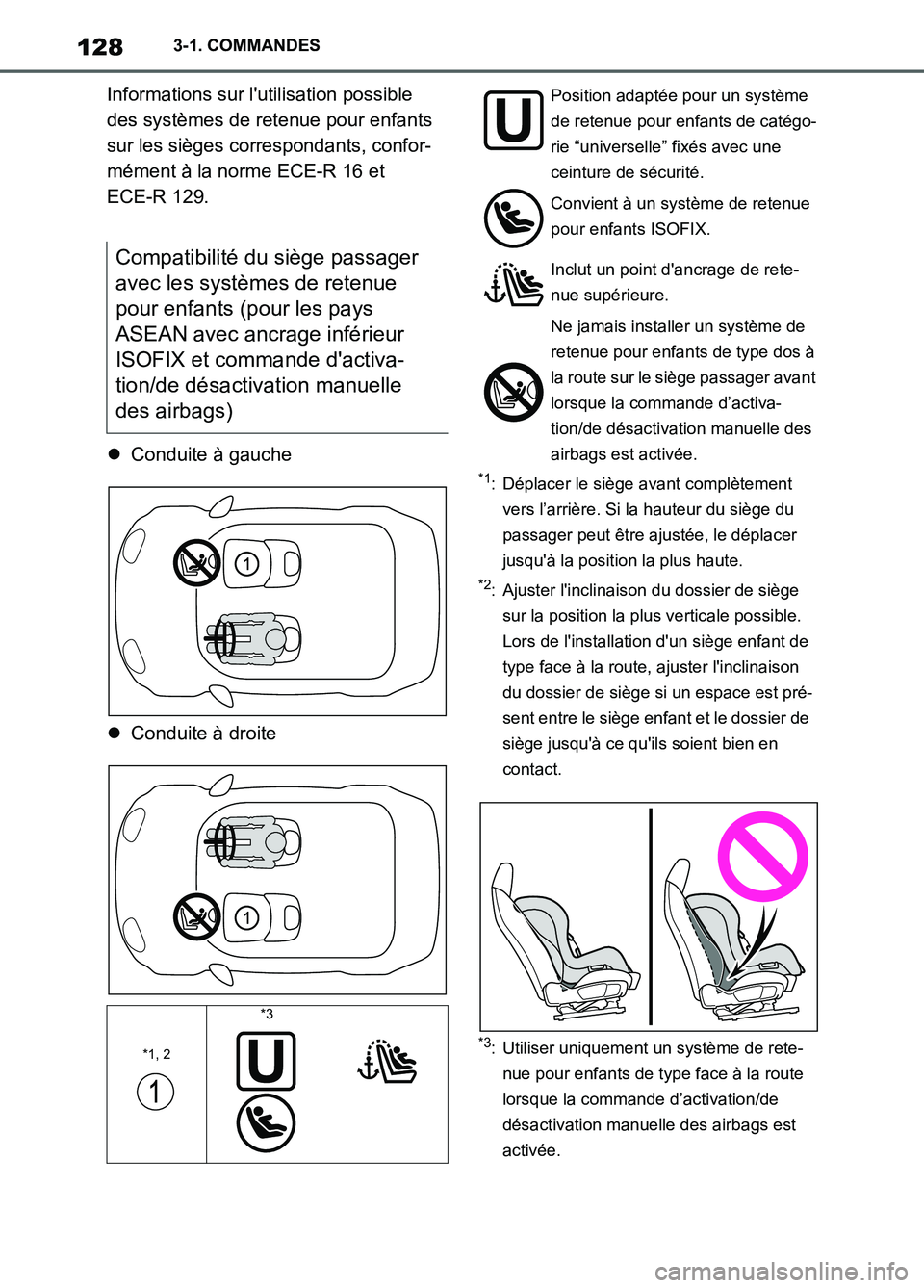 TOYOTA SUPRA 2022  Notices Demploi (in French) 1283-1. COMMANDES
Informations sur lutilisation possible 
des systèmes de retenue pour enfants 
sur les sièges correspondants, confor-
mément à la norme ECE-R 16 et 
ECE-R 129.
Conduite à gau