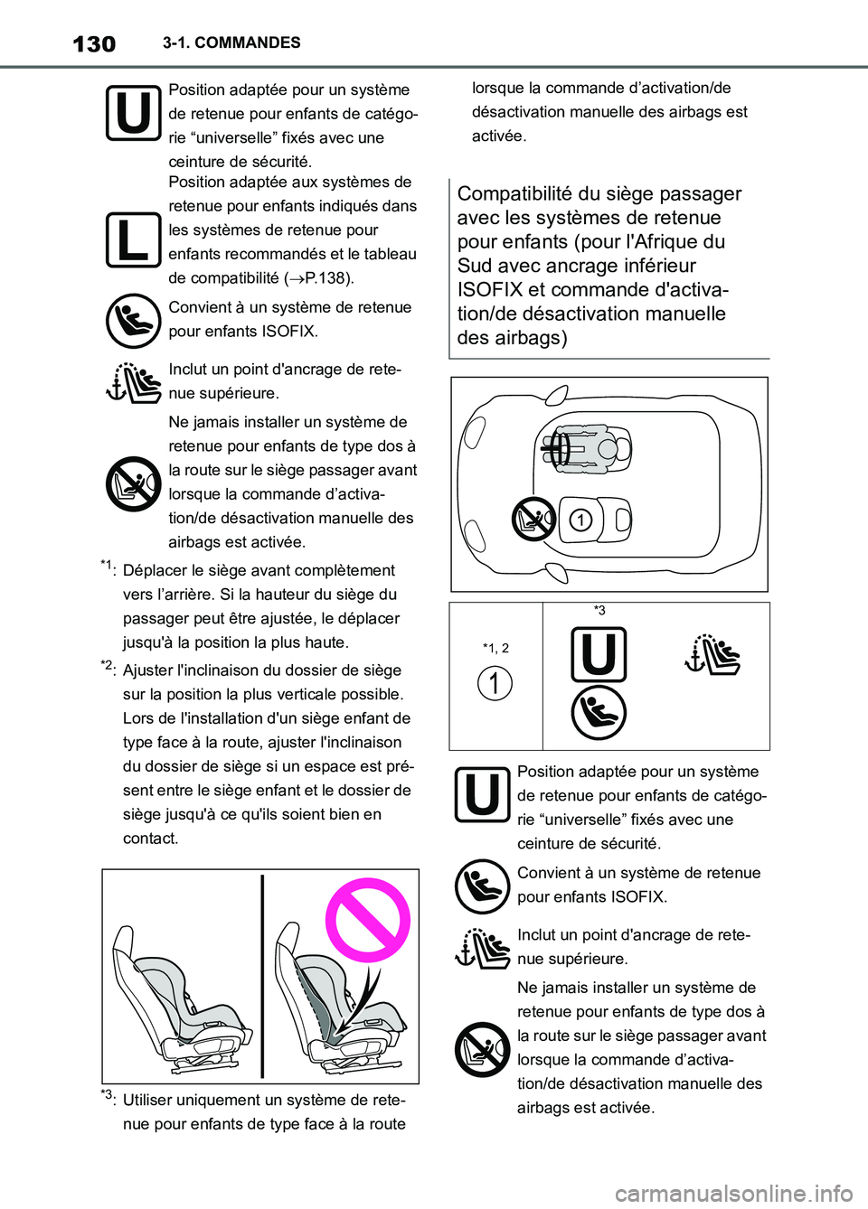 TOYOTA SUPRA 2022 Notices Demploi (in French) 1303-1. COMMANDES
*1: Déplacer le siège avant complètement
vers l’arrière. Si la hauteur du siège du
passager peut être ajustée, le déplacer
jusquà la position la plus haute.
*2: Ajuste TOYOTA SUPRA 2022 Notices Demploi (in French) 1303-1. COMMANDES
*1: Déplacer le siège avant complètement
vers l’arrière. Si la hauteur du siège du
passager peut être ajustée, le déplacer
jusquà la position la plus haute.
*2: Ajuste