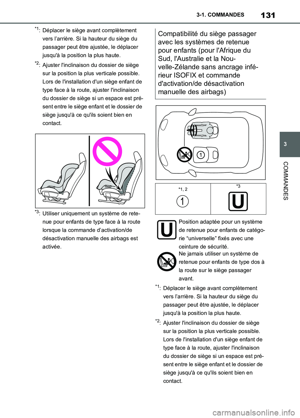 TOYOTA SUPRA 2022 Notices Demploi (in French) 131
3 3-1. COMMANDES
COMMANDES
*1: Déplacer le siège avant complètement
vers l’arrière. Si la hauteur du siège du
passager peut être ajustée, le déplacer
jusquà la position la plus haut TOYOTA SUPRA 2022 Notices Demploi (in French) 131
3 3-1. COMMANDES
COMMANDES
*1: Déplacer le siège avant complètement
vers l’arrière. Si la hauteur du siège du
passager peut être ajustée, le déplacer
jusquà la position la plus haut