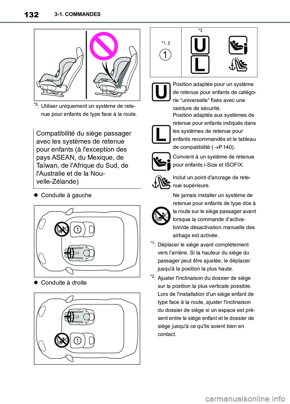 TOYOTA SUPRA 2022 Notices Demploi (in French) 1323-1. COMMANDES
*3: Utiliser uniquement un système de rete-
nue pour enfants de type face à la route.
Conduite à gauche
Conduite à droite
*1: Déplacer le siège avant complètement
vers TOYOTA SUPRA 2022 Notices Demploi (in French) 1323-1. COMMANDES
*3: Utiliser uniquement un système de rete-
nue pour enfants de type face à la route.
Conduite à gauche
Conduite à droite
*1: Déplacer le siège avant complètement
vers