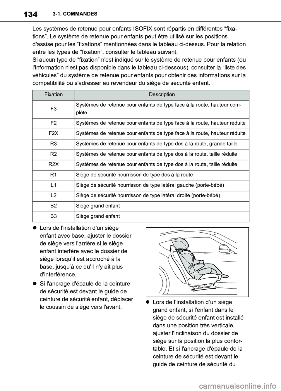 TOYOTA SUPRA 2022 Notices Demploi (in French) 1343-1. COMMANDES
Les systèmes de retenue pour enfants ISOFIX sont répartis en différentes “fixa-
tions”. Le système de retenue pour enfants peut être utilisé sur les positions
dassise pou TOYOTA SUPRA 2022 Notices Demploi (in French) 1343-1. COMMANDES
Les systèmes de retenue pour enfants ISOFIX sont répartis en différentes “fixa-
tions”. Le système de retenue pour enfants peut être utilisé sur les positions
dassise pou