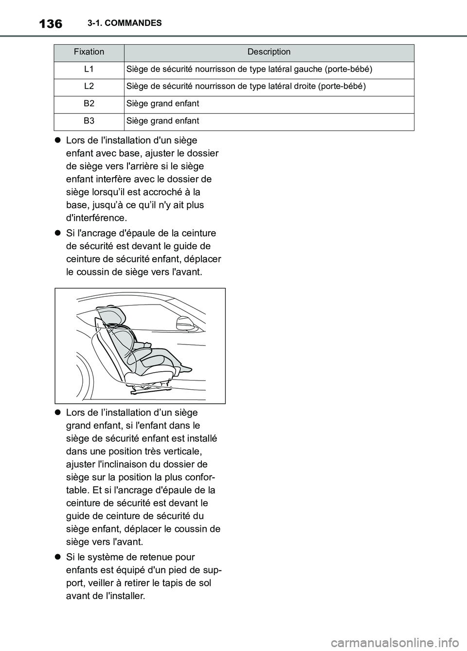 TOYOTA SUPRA 2022 Notices Demploi (in French) 1363-1. COMMANDES
Lors de linstallation dun siège
enfant avec base, ajuster le dossier
de siège vers larrière si le siège
enfant interfère avec le dossier de
siège lorsqu’il est accr TOYOTA SUPRA 2022 Notices Demploi (in French) 1363-1. COMMANDES
Lors de linstallation dun siège
enfant avec base, ajuster le dossier
de siège vers larrière si le siège
enfant interfère avec le dossier de
siège lorsqu’il est accr