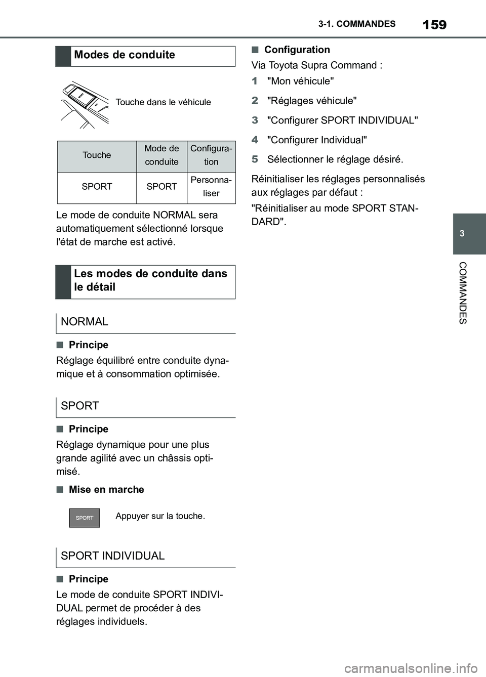 TOYOTA SUPRA 2022  Notices Demploi (in French) 159
3 3-1. COMMANDES
COMMANDES
Le mode de conduite NORMAL sera 
automatiquement sélectionné lorsque 
létat de marche est activé.
■Principe
Réglage équilibré entre conduite dyna-
mique et à 