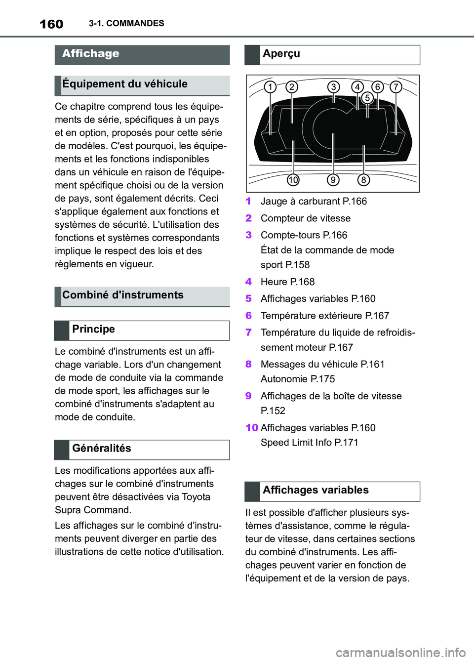 TOYOTA SUPRA 2022  Notices Demploi (in French) 1603-1. COMMANDES
Ce chapitre comprend tous les équipe-
ments de série, spécifiques à un pays 
et en option, proposés pour cette série 
de modèles. Cest pourquoi, les équipe-
ments et les fon