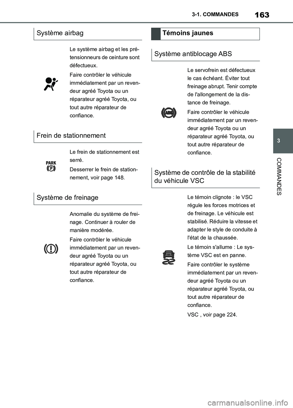 TOYOTA SUPRA 2022  Notices Demploi (in French) 163
3 3-1. COMMANDES
COMMANDES
Système airbag
Le système airbag et les pré-
tensionneurs de ceinture sont 
défectueux.
Faire contrôler le véhicule 
immédiatement par un reven-
deur agréé Toyo
