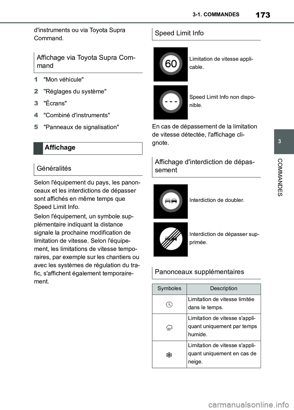 TOYOTA SUPRA 2022  Notices Demploi (in French) 173
3 3-1. COMMANDES
COMMANDES
dinstruments ou via Toyota Supra 
Command.
1"Mon véhicule"
2"Réglages du système"
3"Écrans"
4"Combiné dinstruments"
5"Panneaux de signalisation"
Selon léquipeme