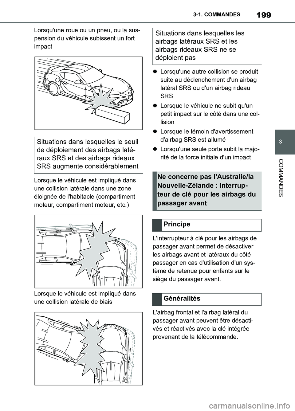 TOYOTA SUPRA 2022  Notices Demploi (in French) 199
3 3-1. COMMANDES
COMMANDES
Lorsquune roue ou un pneu, ou la sus-
pension du véhicule subissent un fort 
impact
Lorsque le véhicule est impliqué dans 
une collision latérale dans une zone 
él