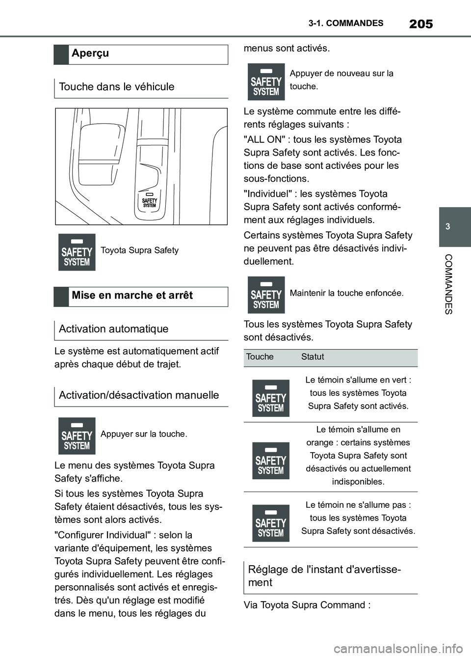 TOYOTA SUPRA 2022  Notices Demploi (in French) 205
3 3-1. COMMANDES
COMMANDES
Le système est automatiquement actif 
après chaque début de trajet.
Le menu des systèmes Toyota Supra 
Safety saffiche.
Si tous les systèmes Toyota Supra 
Safety 
