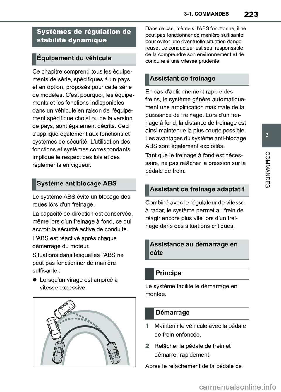 TOYOTA SUPRA 2022  Notices Demploi (in French) 223
3 3-1. COMMANDES
COMMANDES
Ce chapitre comprend tous les équipe-
ments de série, spécifiques à un pays 
et en option, proposés pour cette série 
de modèles. Cest pourquoi, les équipe-
men