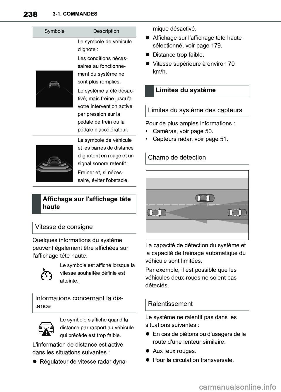 TOYOTA SUPRA 2022  Notices Demploi (in French) 2383-1. COMMANDES
Quelques informations du système 
peuvent également être affichées sur 
laffichage tête haute.
Linformation de distance est active 
dans les situations suivantes :
Régulat